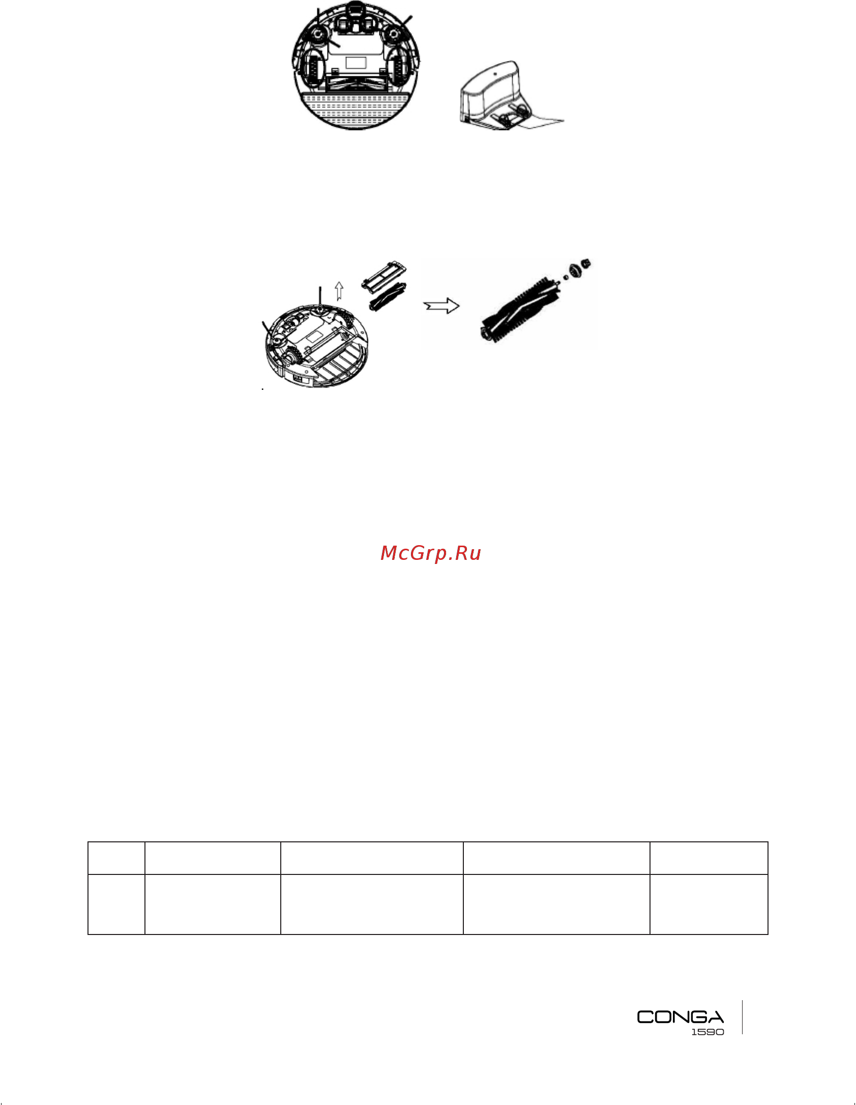 Cecotec Conga 1590 Active [34/71] Troubleshooting