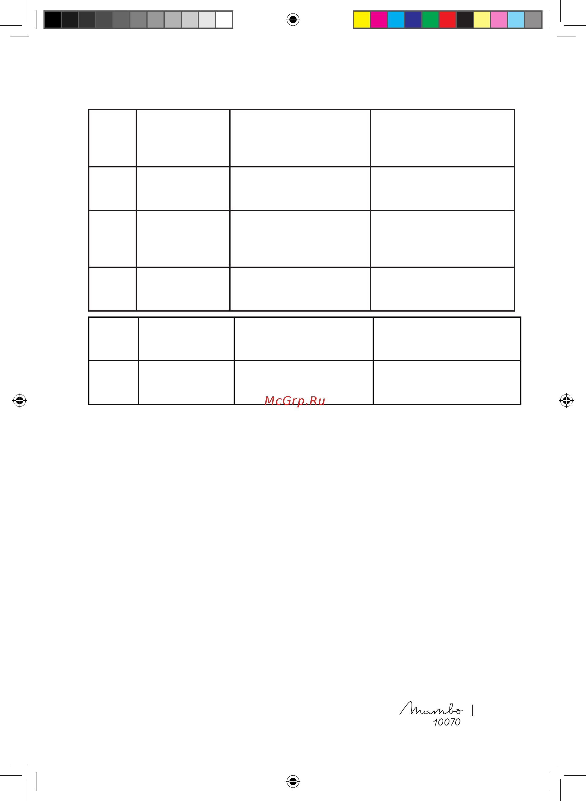 Cecotec Mambo 10070 [52/54] Smartphone app