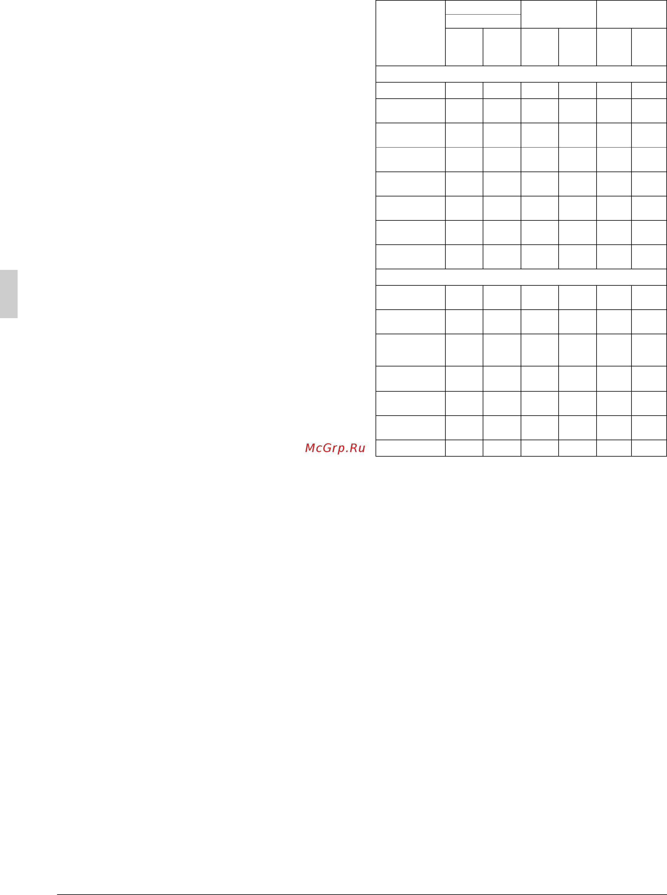 Daikin RWEYQ24PY1 [10/22] 2 before starting a test run