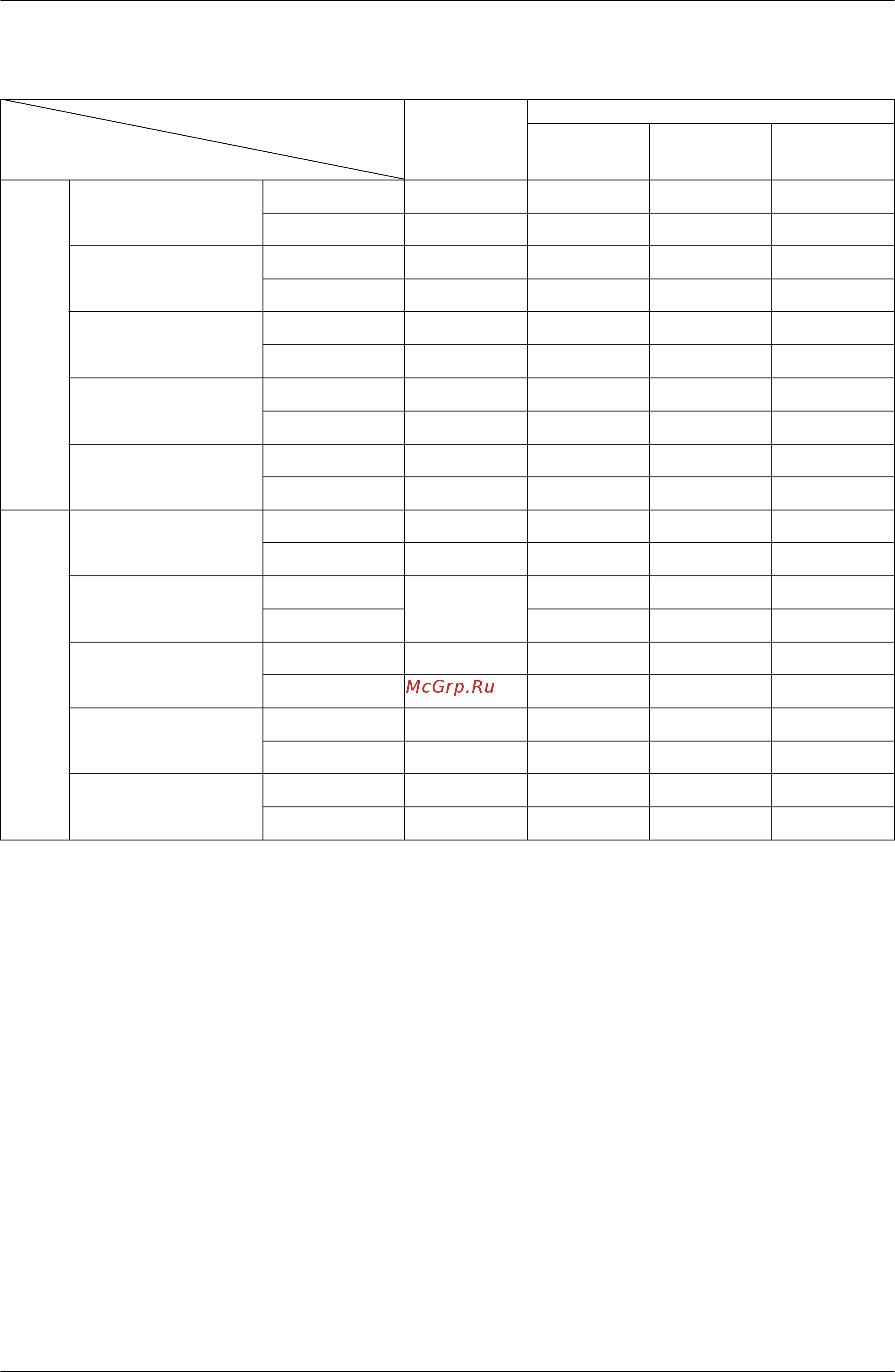 Daikin RWEYQ30PY1 [108/342] List of swing flap operations