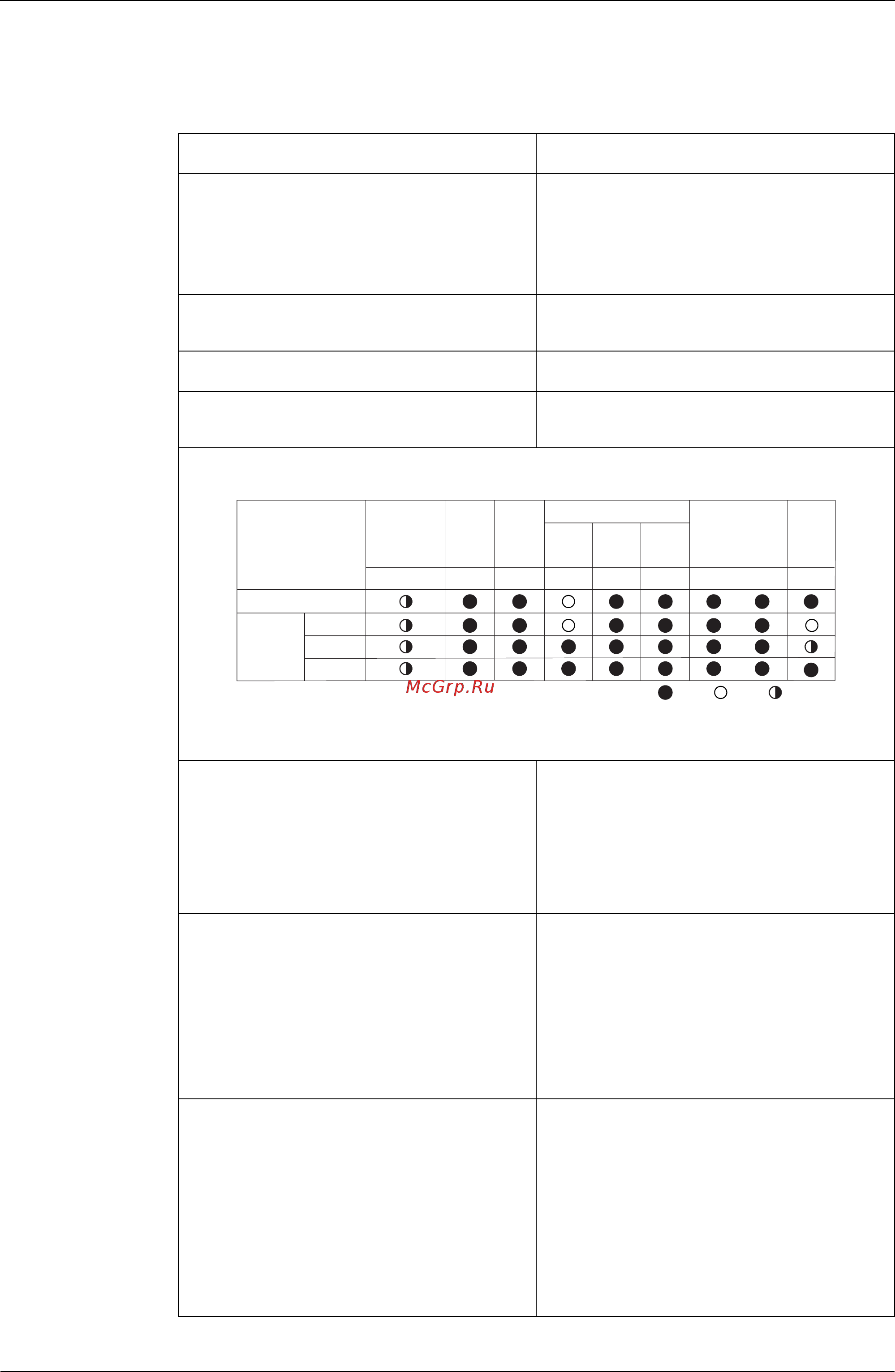 Daikin RWEYQ30PY1 [113/342] Check operation
