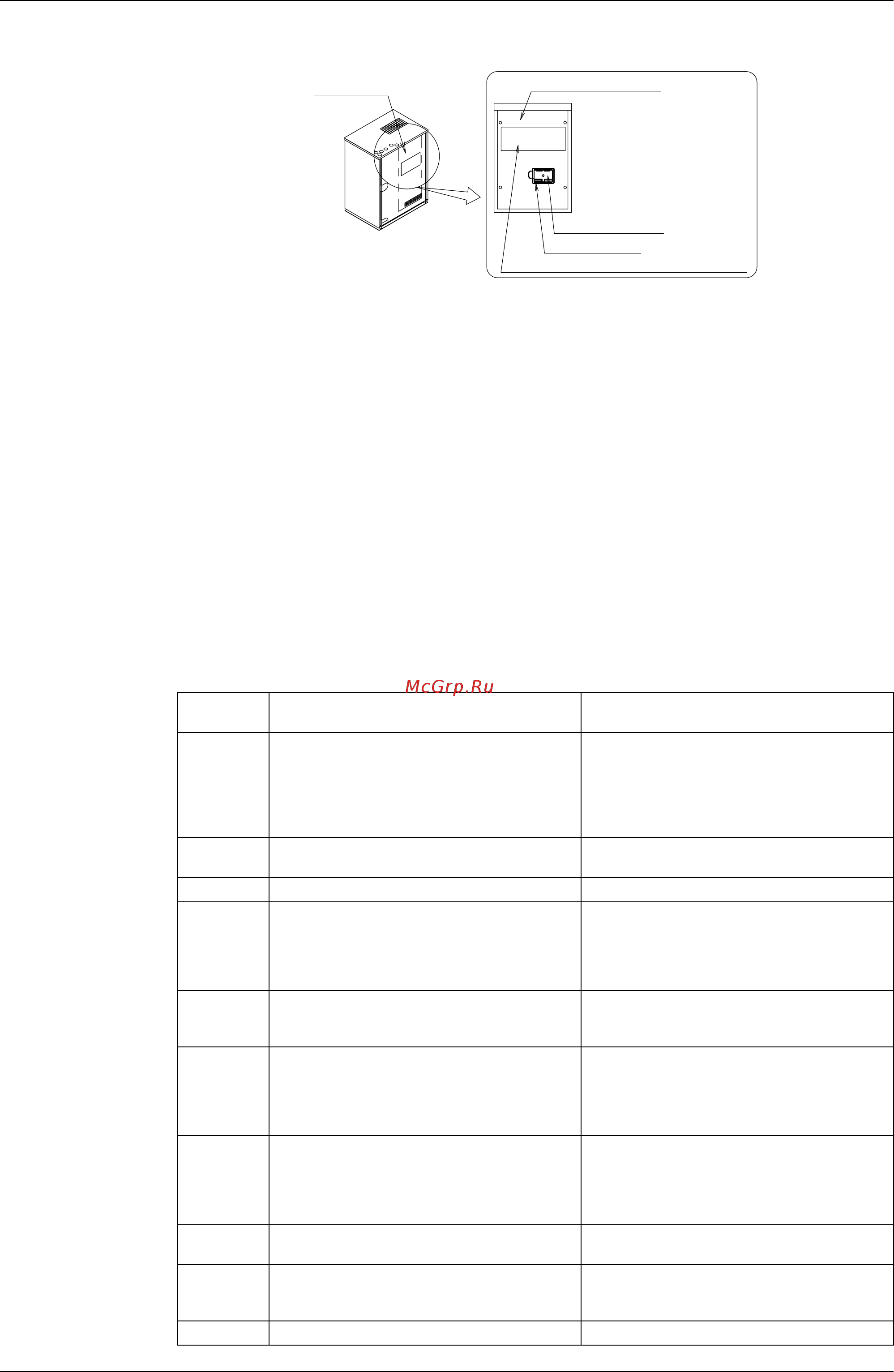 Daikin RWEYQ30PY1 [114/342] Check operation is not possible in other modes such as collection mode