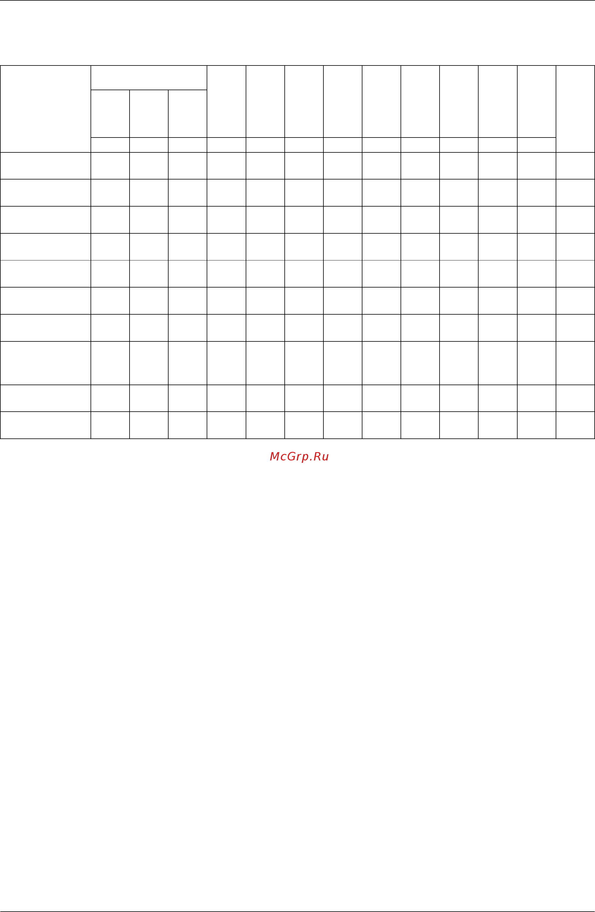 Daikin RWEYQ28PY1 [121/342] Applicable range of field setting