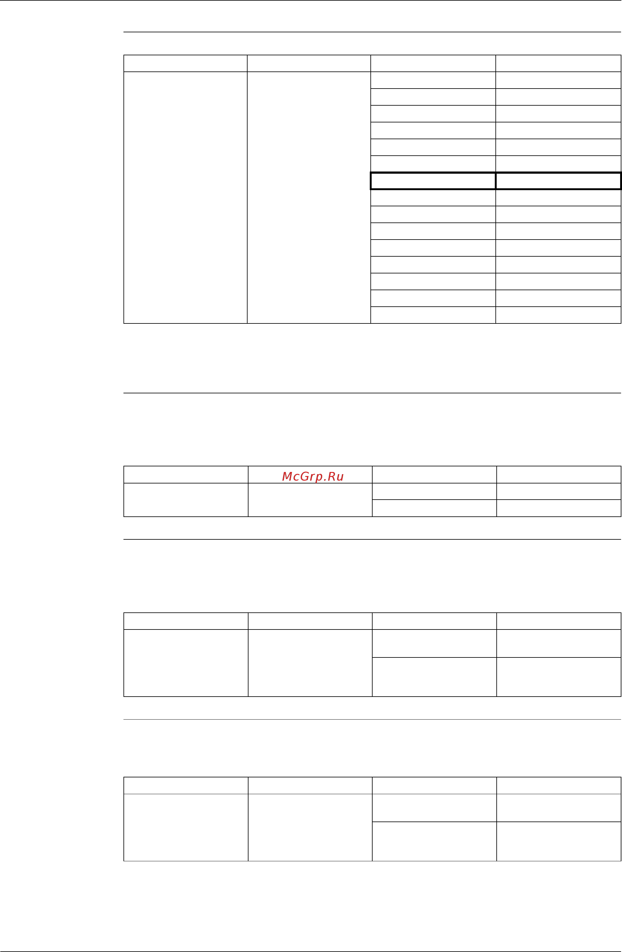 Daikin RWEYQ30PY1 [127/342] 18 external static pressure settings for fxmq p model