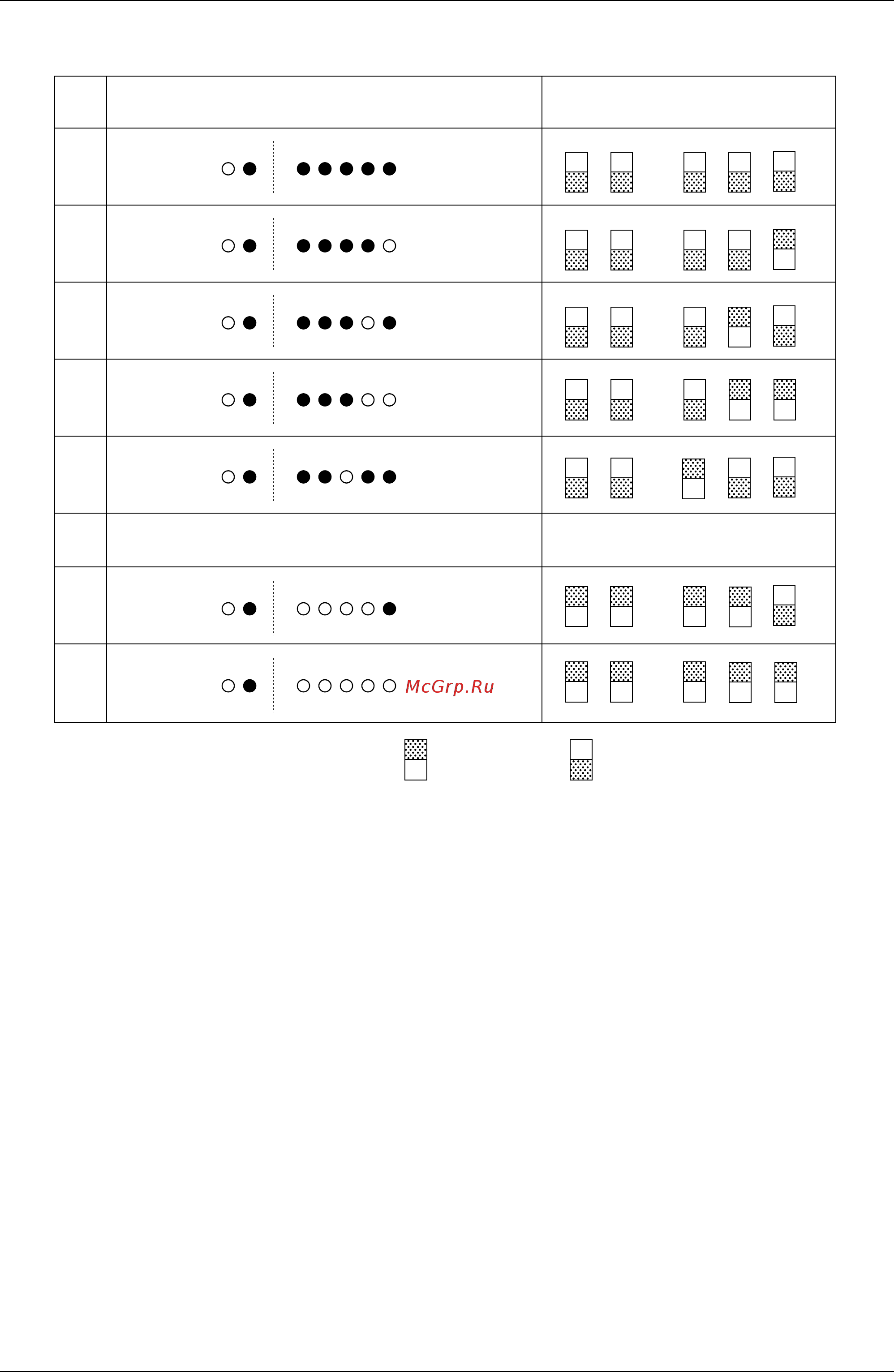 Daikin RWEYQ30PY1 [148/342] Set lower 5 digits with binary number no to no 1