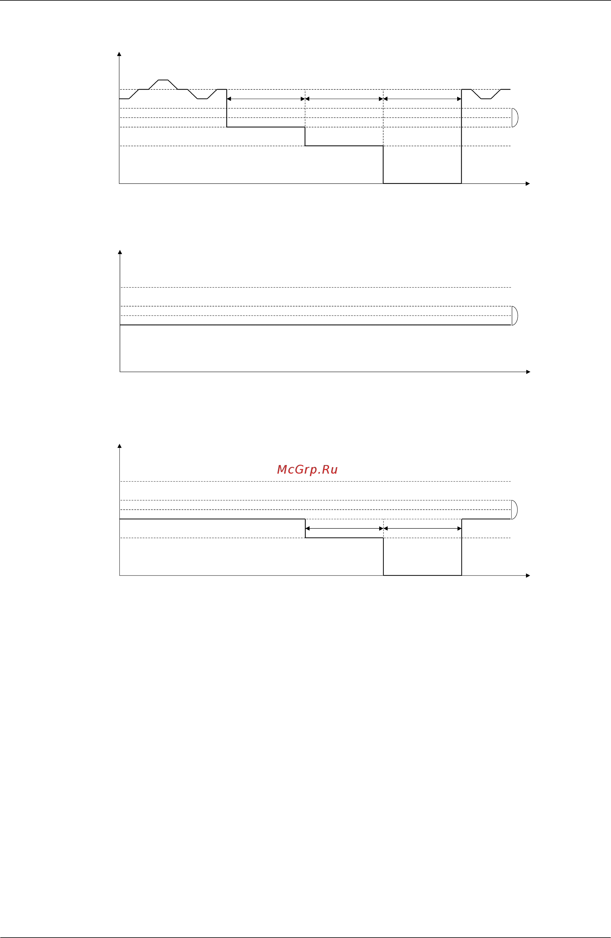 Daikin RWEYQ30PY1 [151/342] Image of operation in the case of a and b
