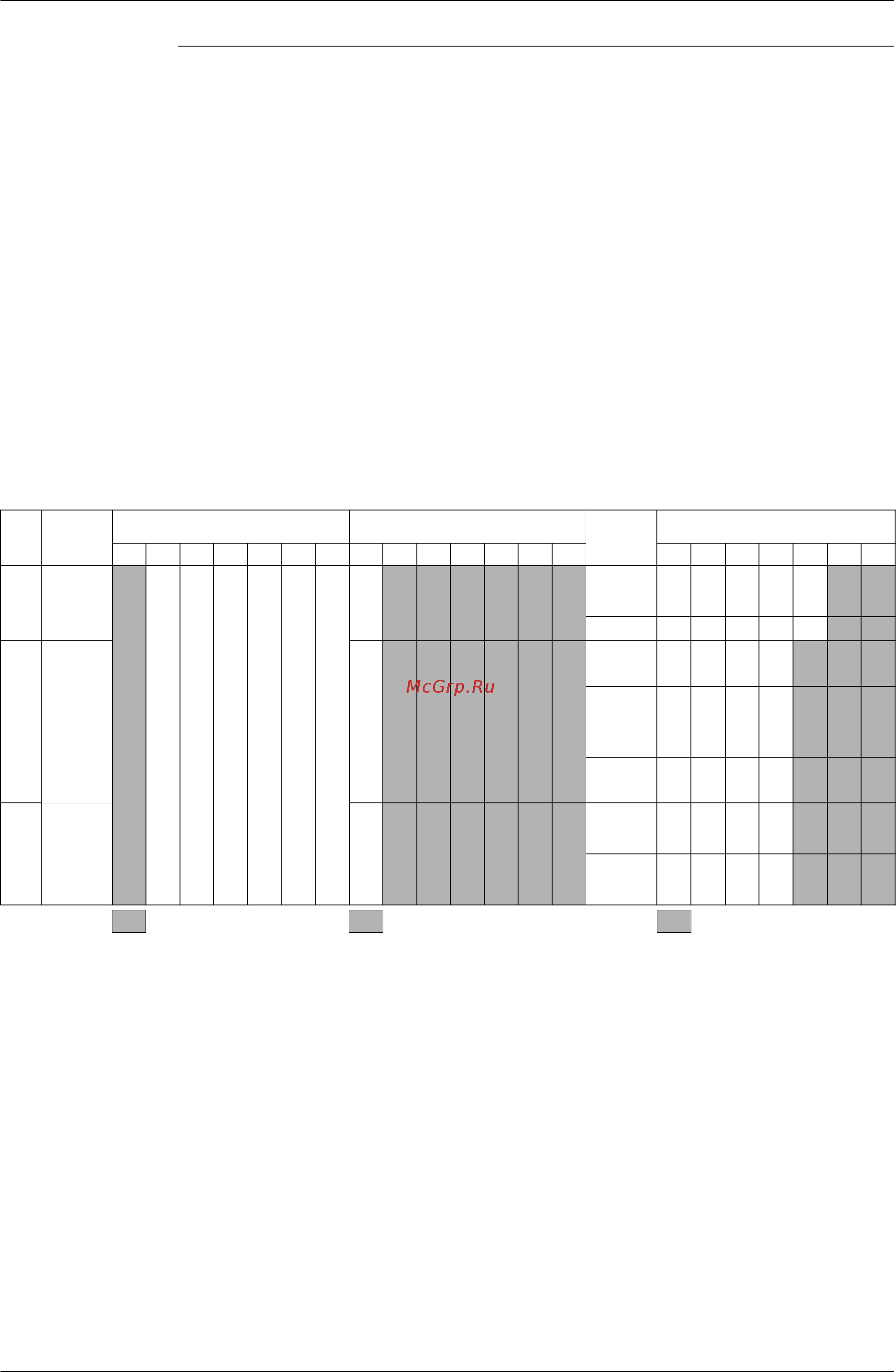 Daikin RWEYQ30PY1 [152/342] In setting 1 push and hold the bs1 mode button for more than 5 seconds