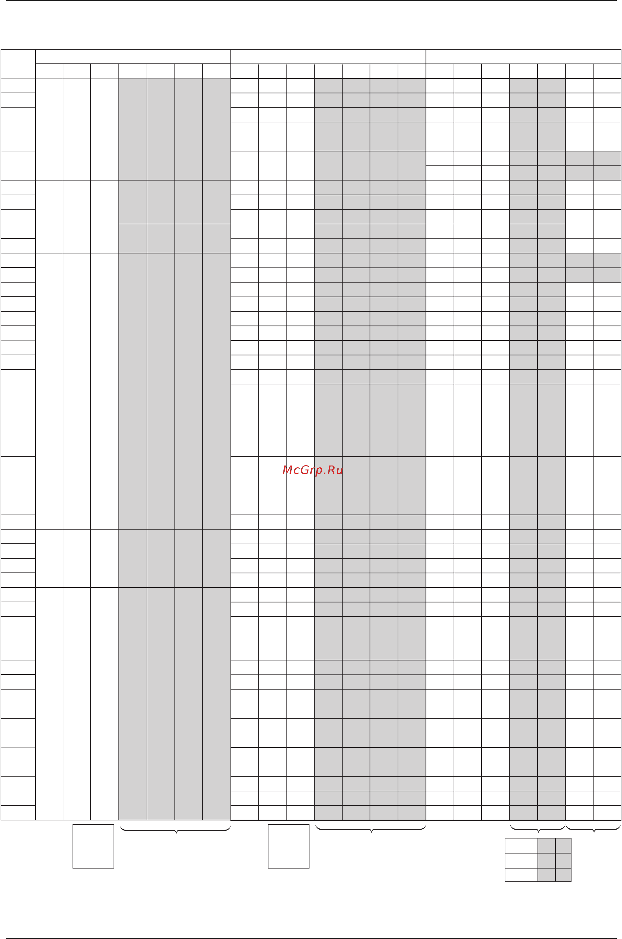 Daikin RWEYQ30PY1 Сервис мануал онлайн [178/342] 549197