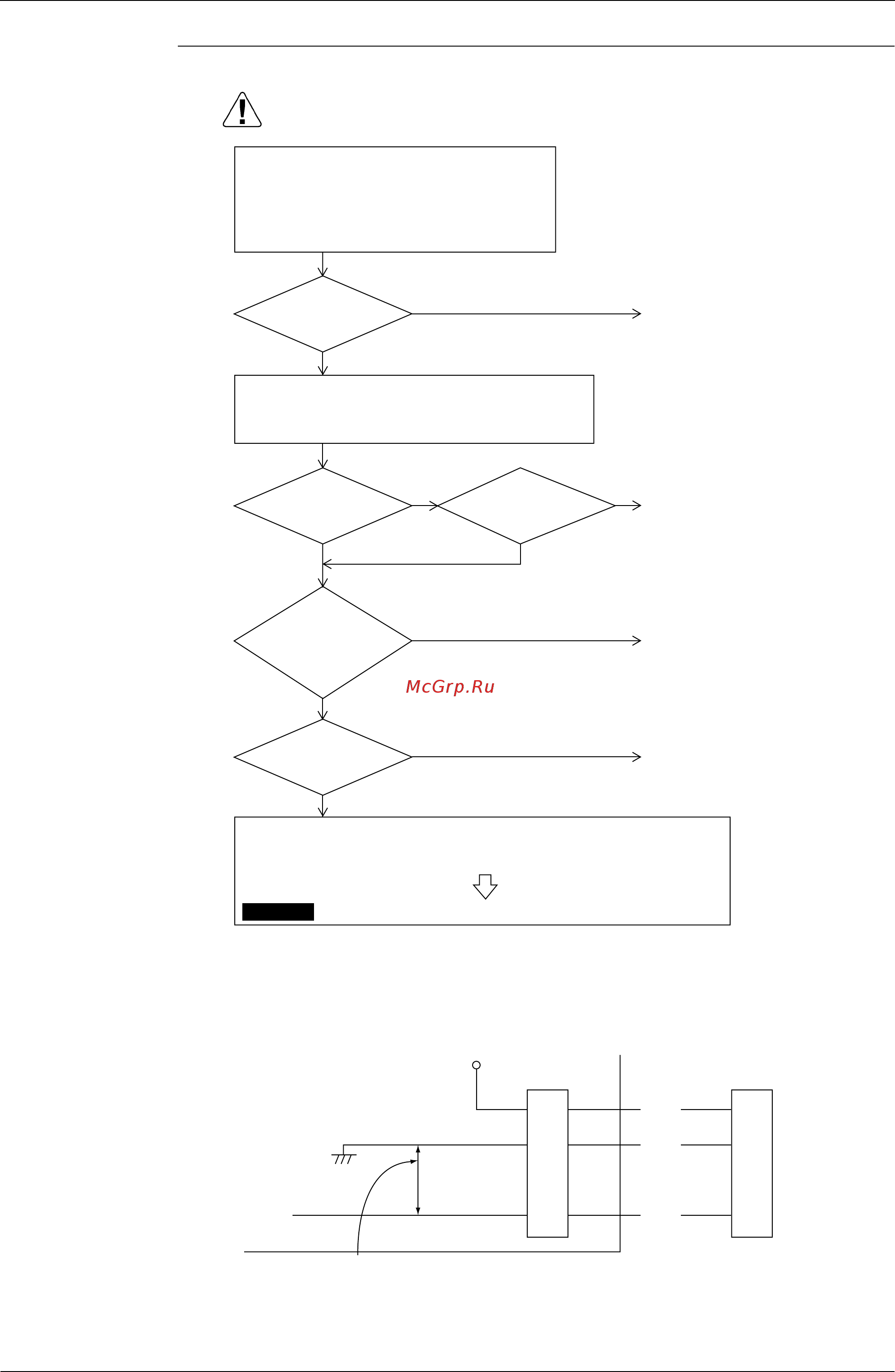 Daikin RWEYQ30PY1 [207/342] Troubleshooting