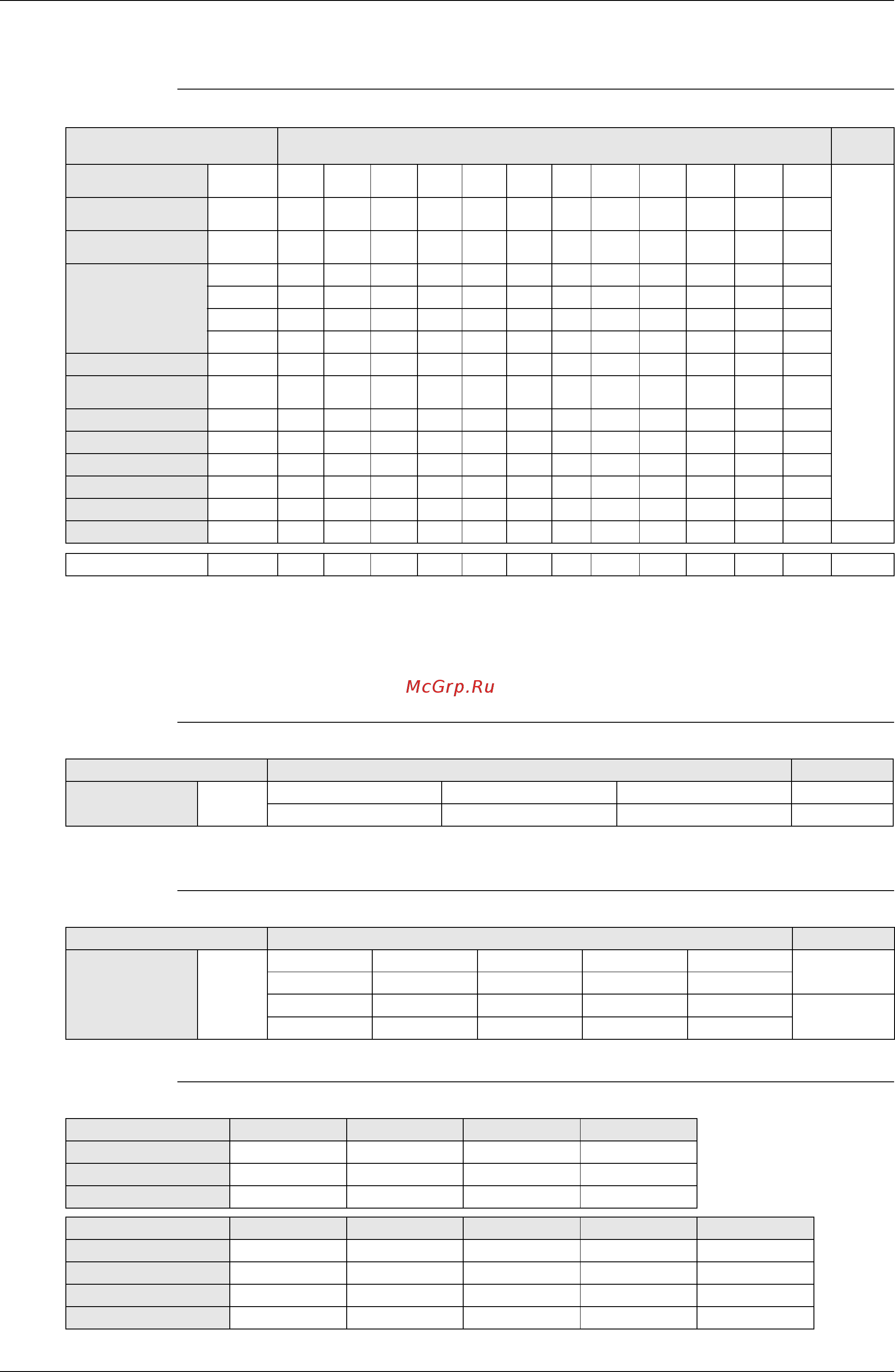 Daikin RWEYQ30PY1 [21/342] Model names of indoor outside units