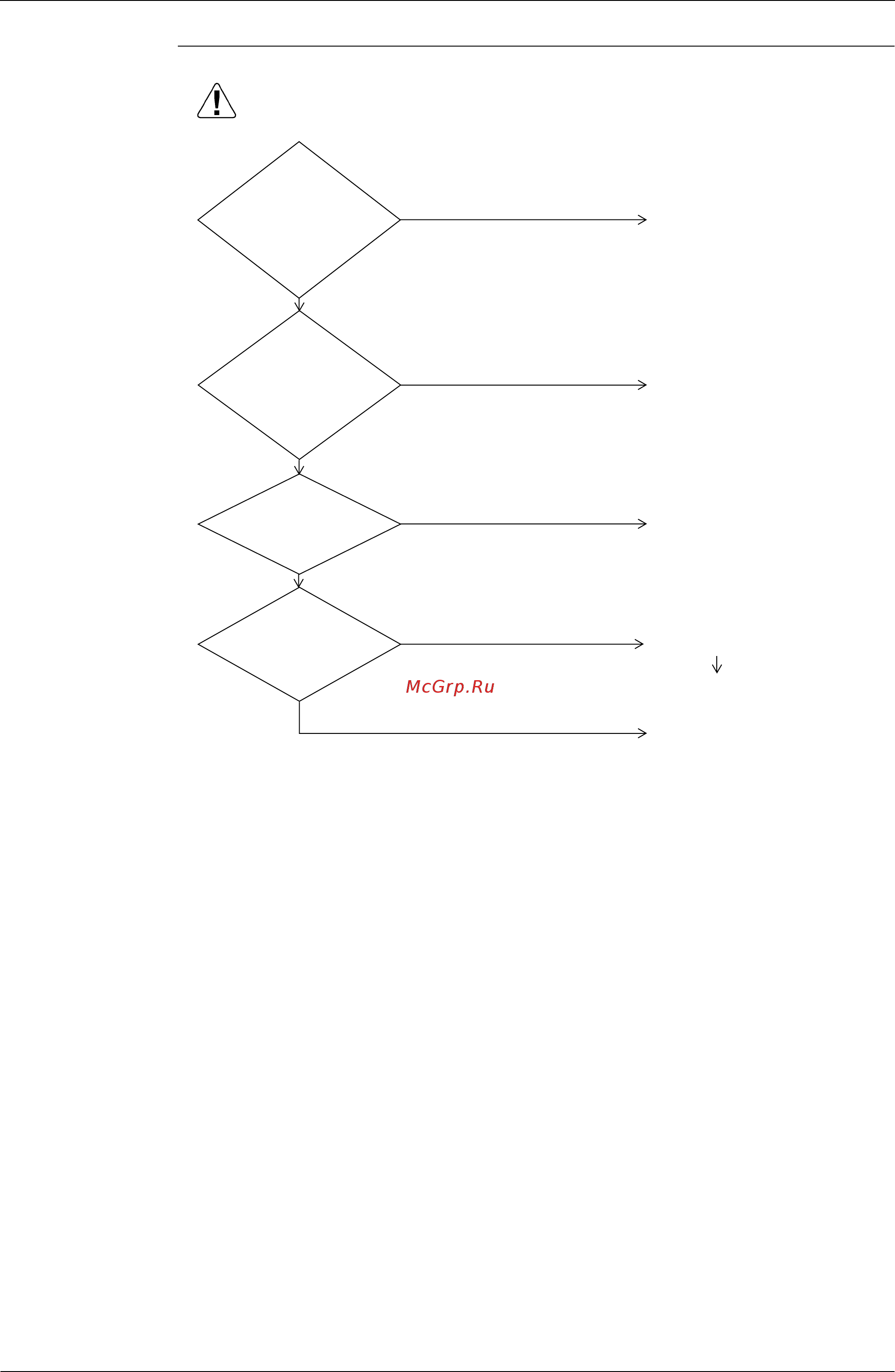 Daikin RWEYQ30PY1 [231/342] Troubleshooting