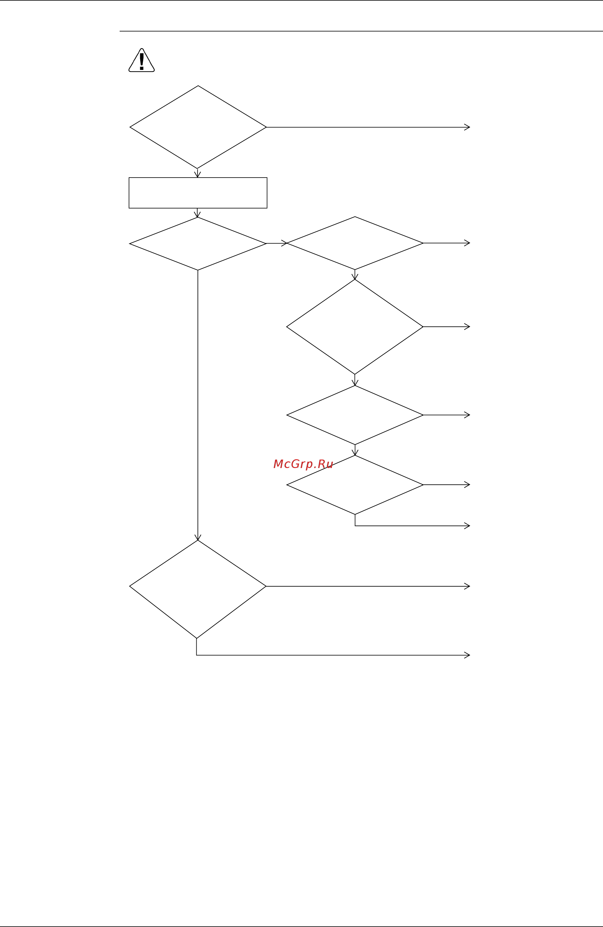 Daikin RWEYQ30PY1 [238/342] Troubleshooting