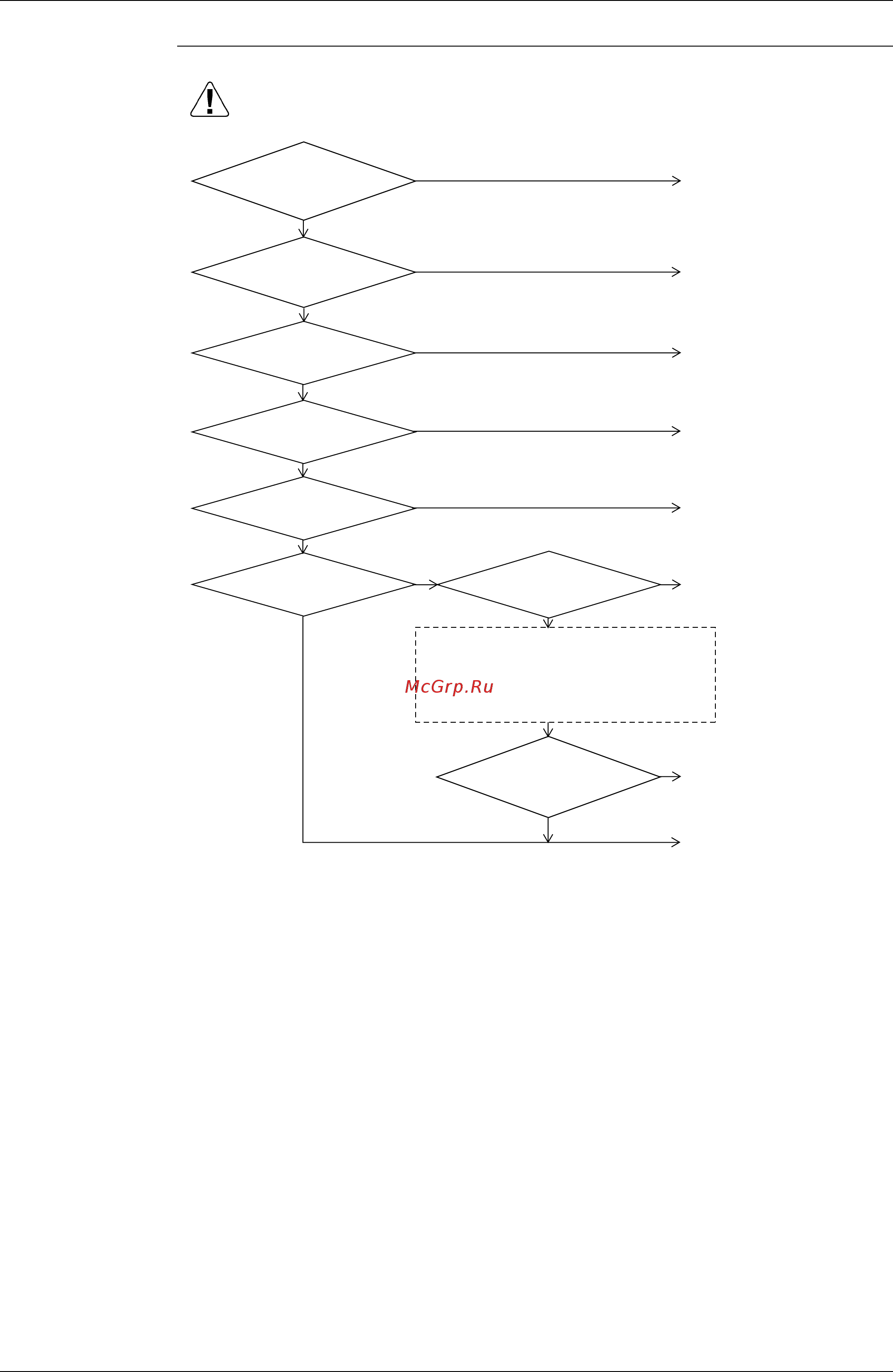 Daikin RWEYQ30PY1 [244/342] Troubleshooting