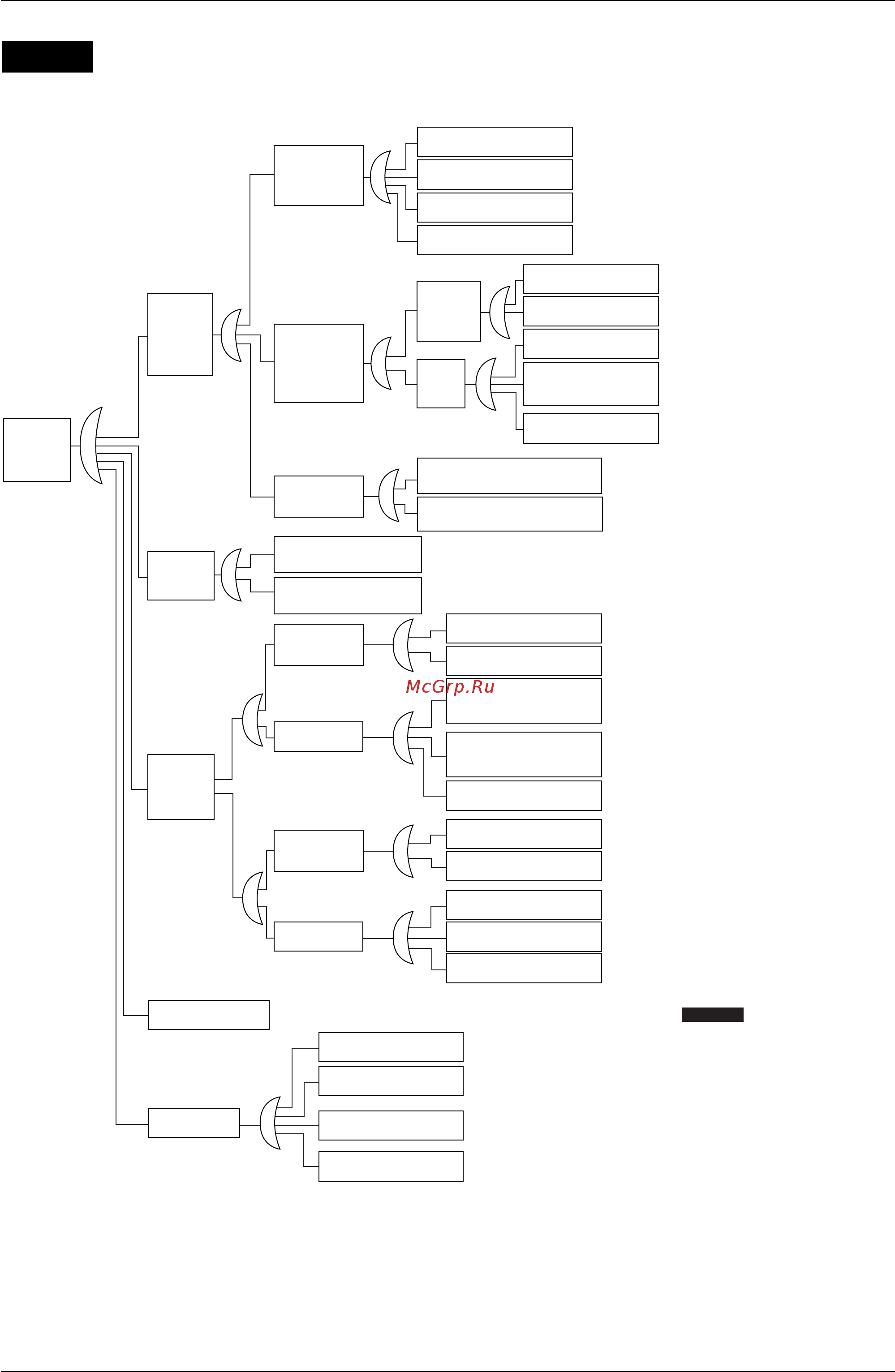 Daikin RWEYQ30PY1 [274/342] Faulty low pressure sensor