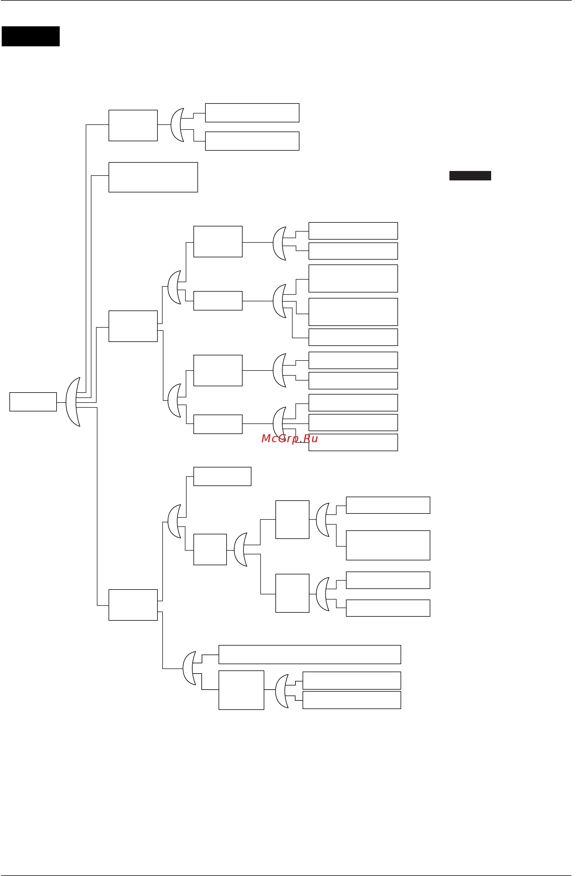 Daikin RWEYQ30PY1 [275/342] Dirty evaporator