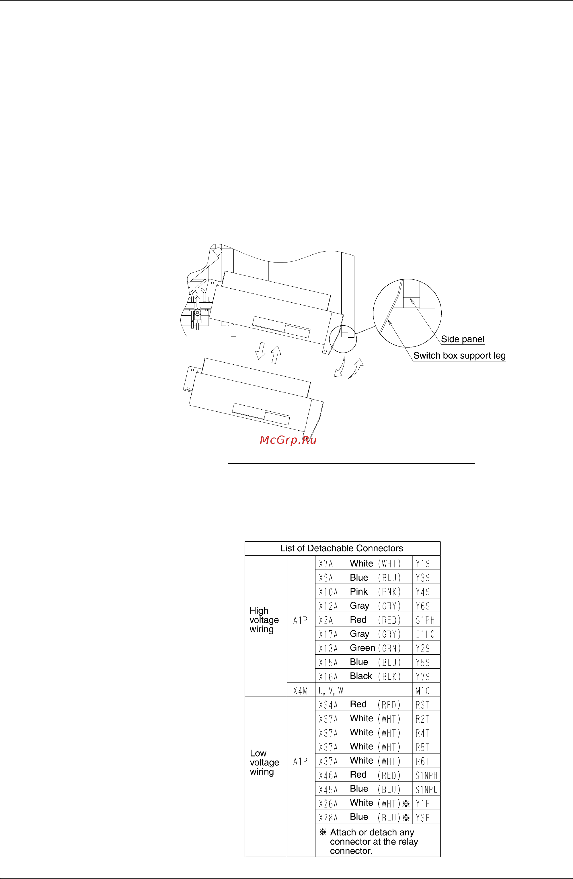 Daikin RWEYQ30PY1 [279/342] Procedure for mounting dismounting of switch box