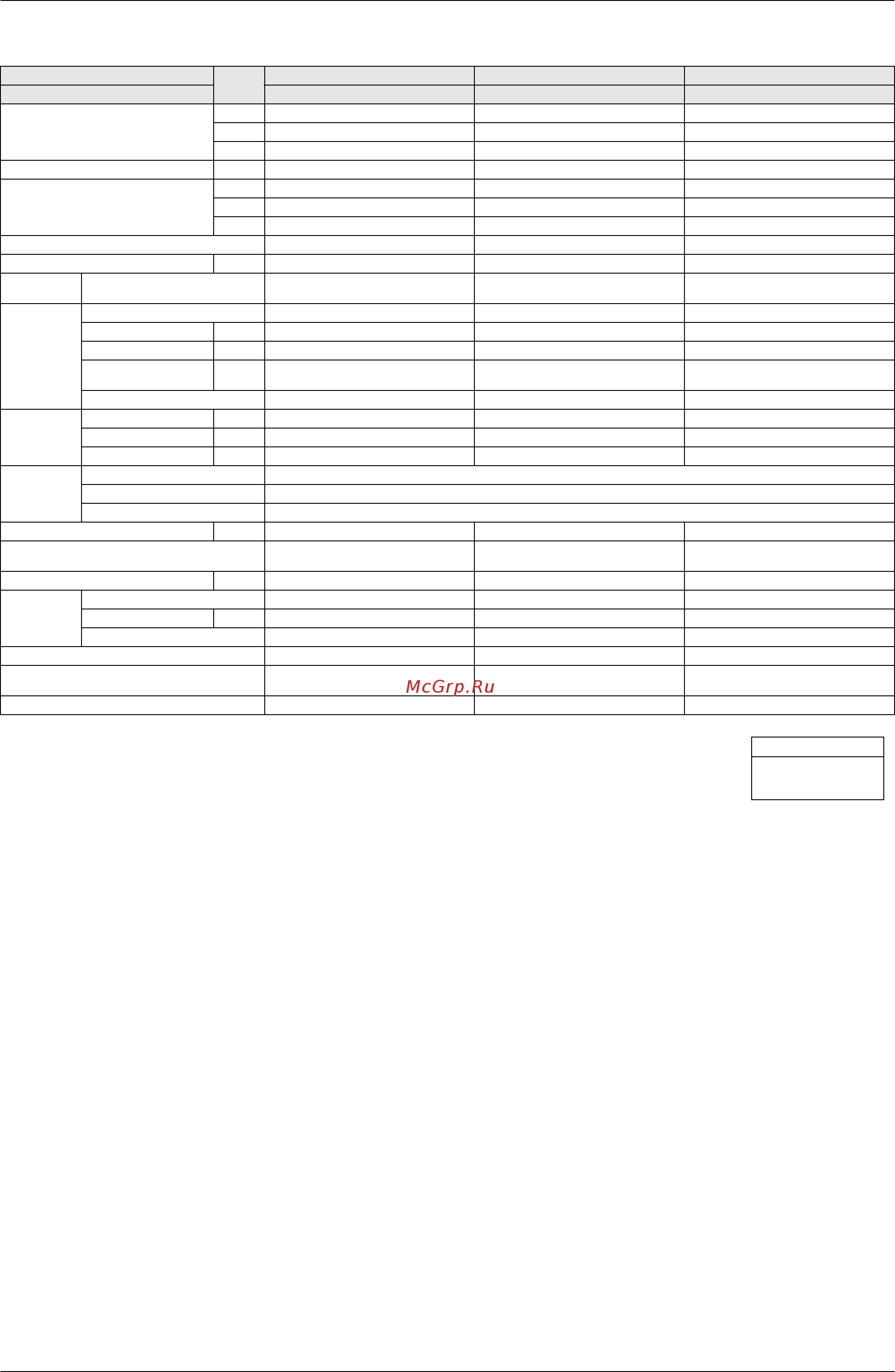 Daikin RWEYQ30PY1 [28/342] Si30 813 specifications
