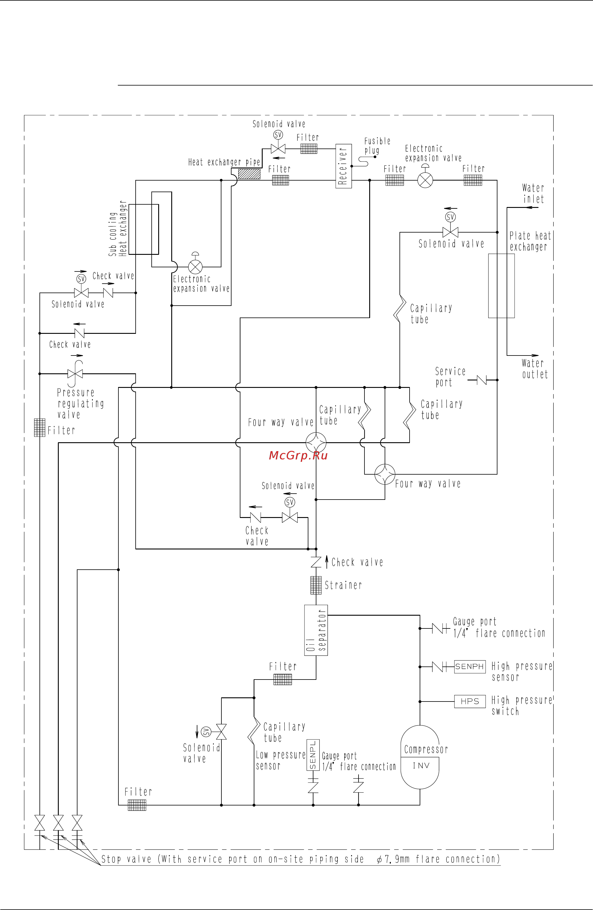 Daikin RWEYQ30PY1 [283/342] Piping diagrams