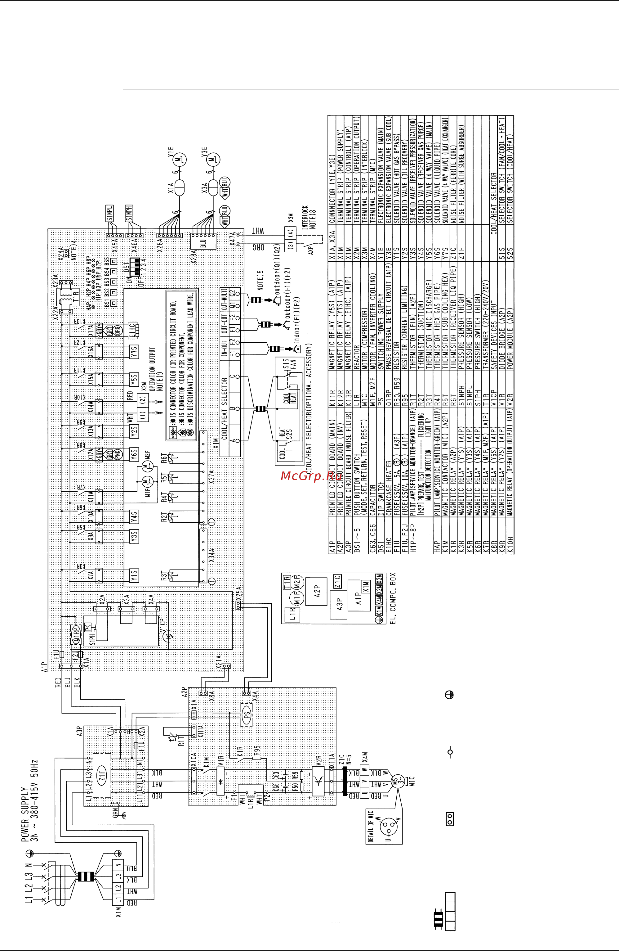 Daikin RWEYQ28PY1 [288/342] Wiring diagrams