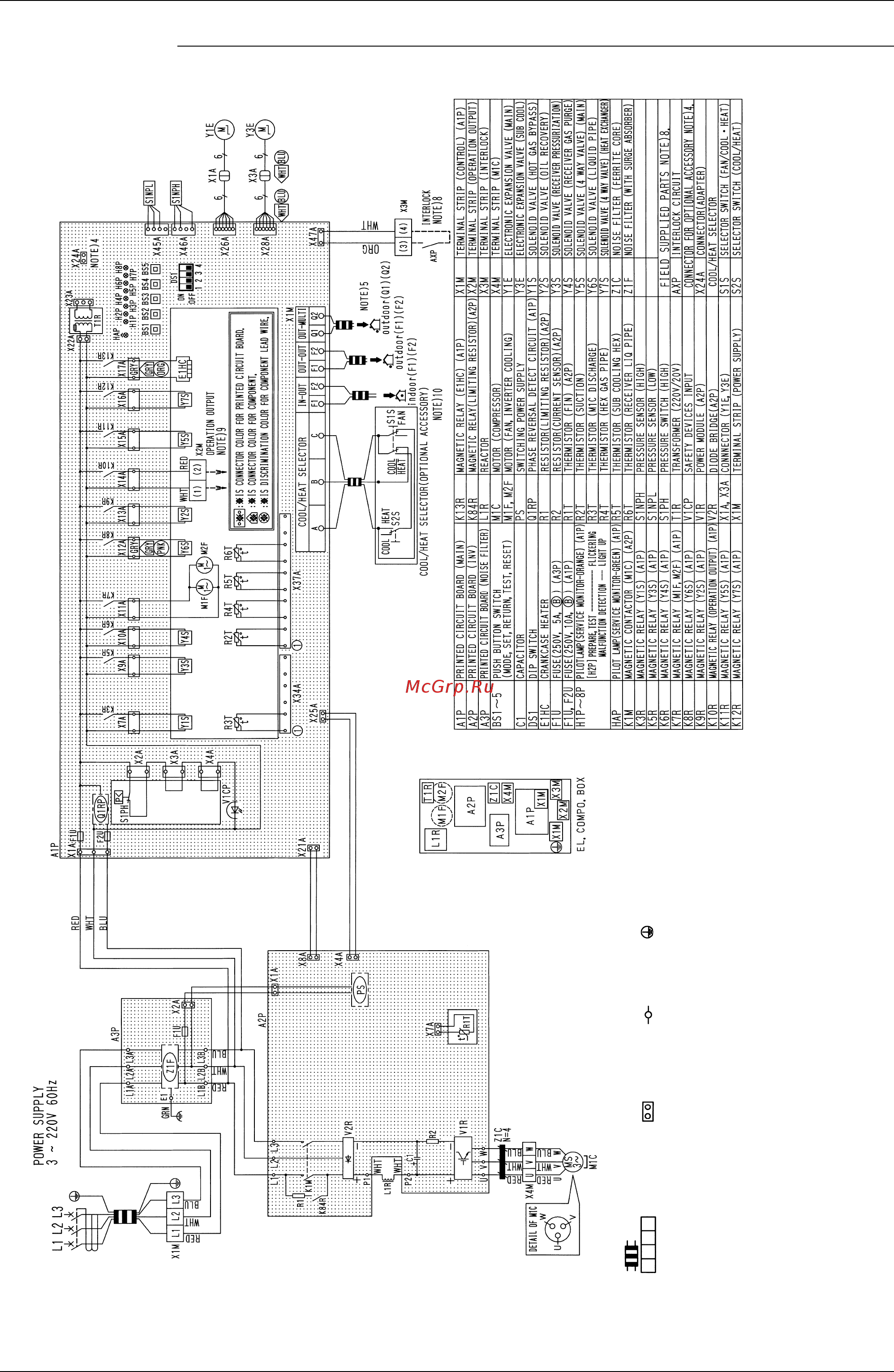 Daikin RWEYQ30PY1 [290/342] Rweyq10ptl