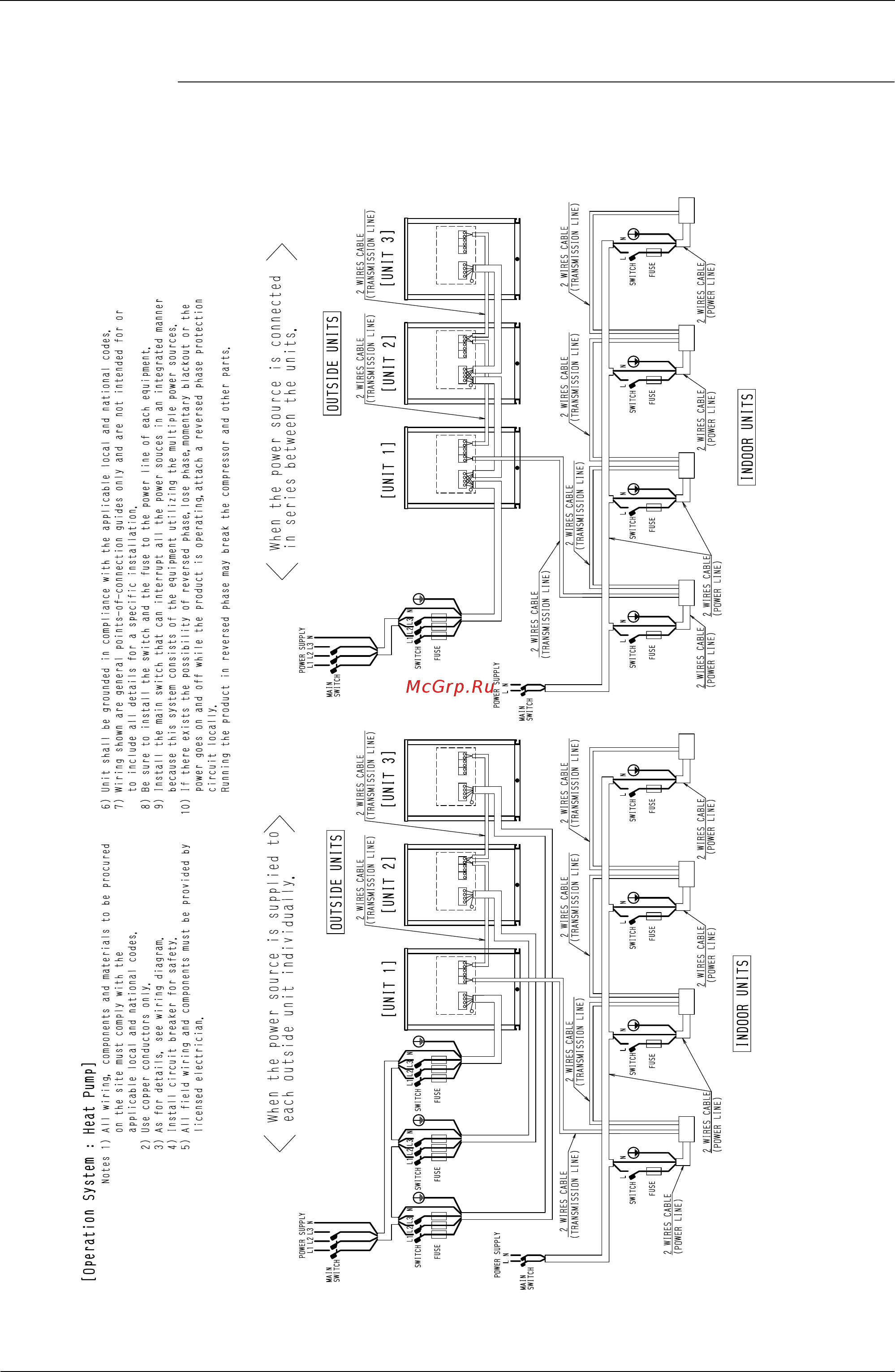 Daikin RWEYQ30PY1 [291/342] Outside unit field wiring