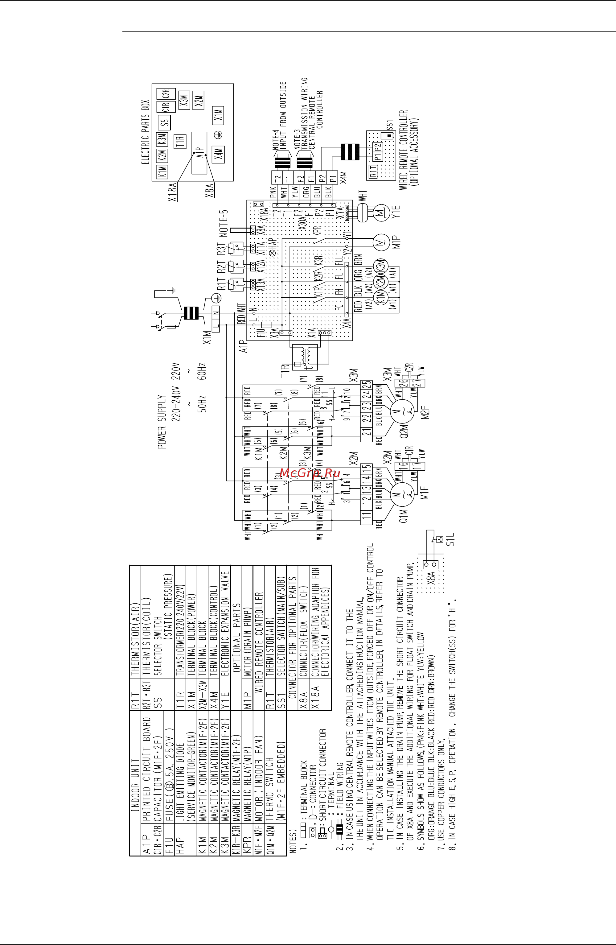 Daikin RWEYQ30PY1 [305/342] Fxmq200ma 250mave