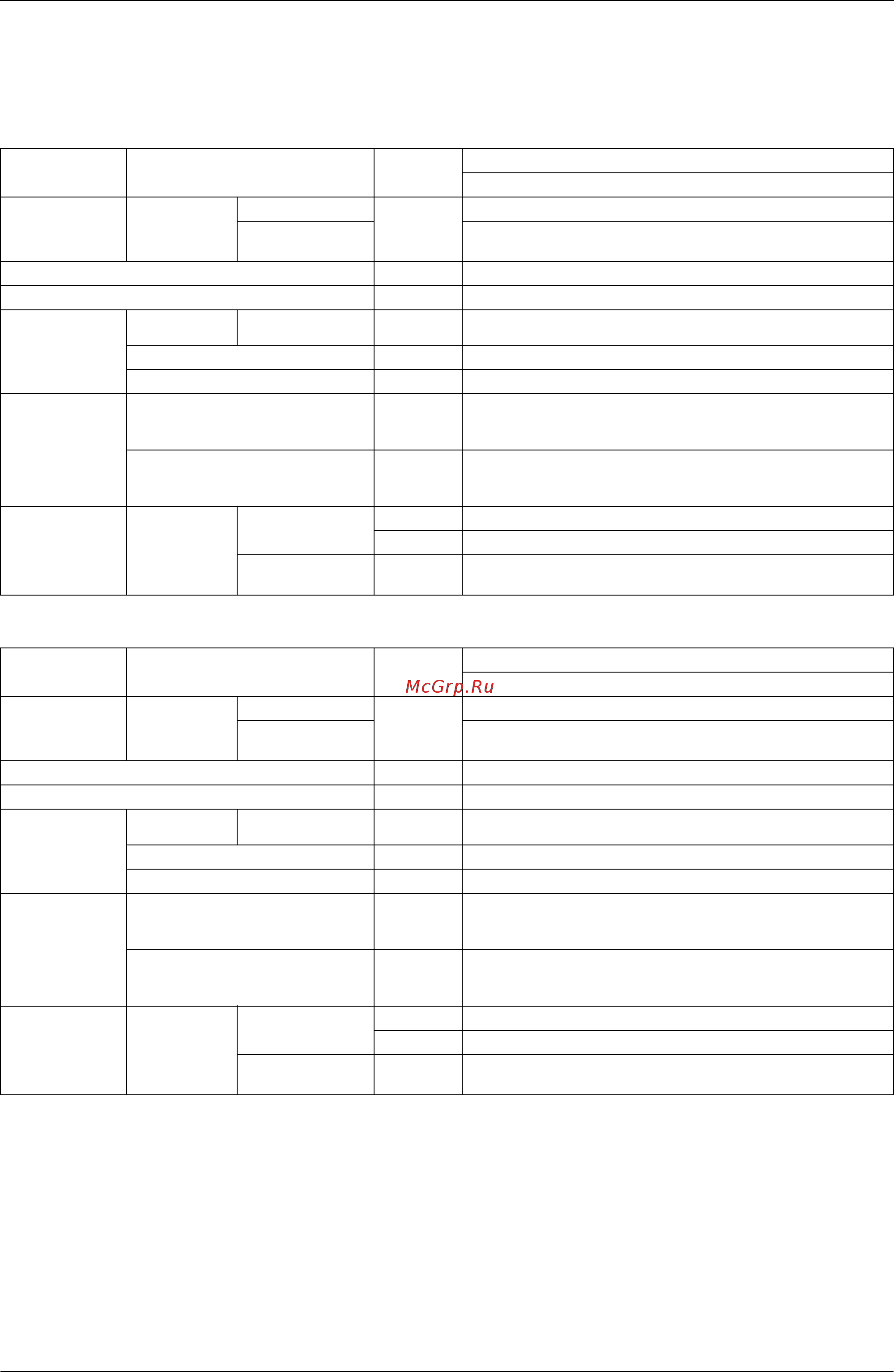Daikin RWEYQ30PY1 [311/342] List of electrical and functional parts