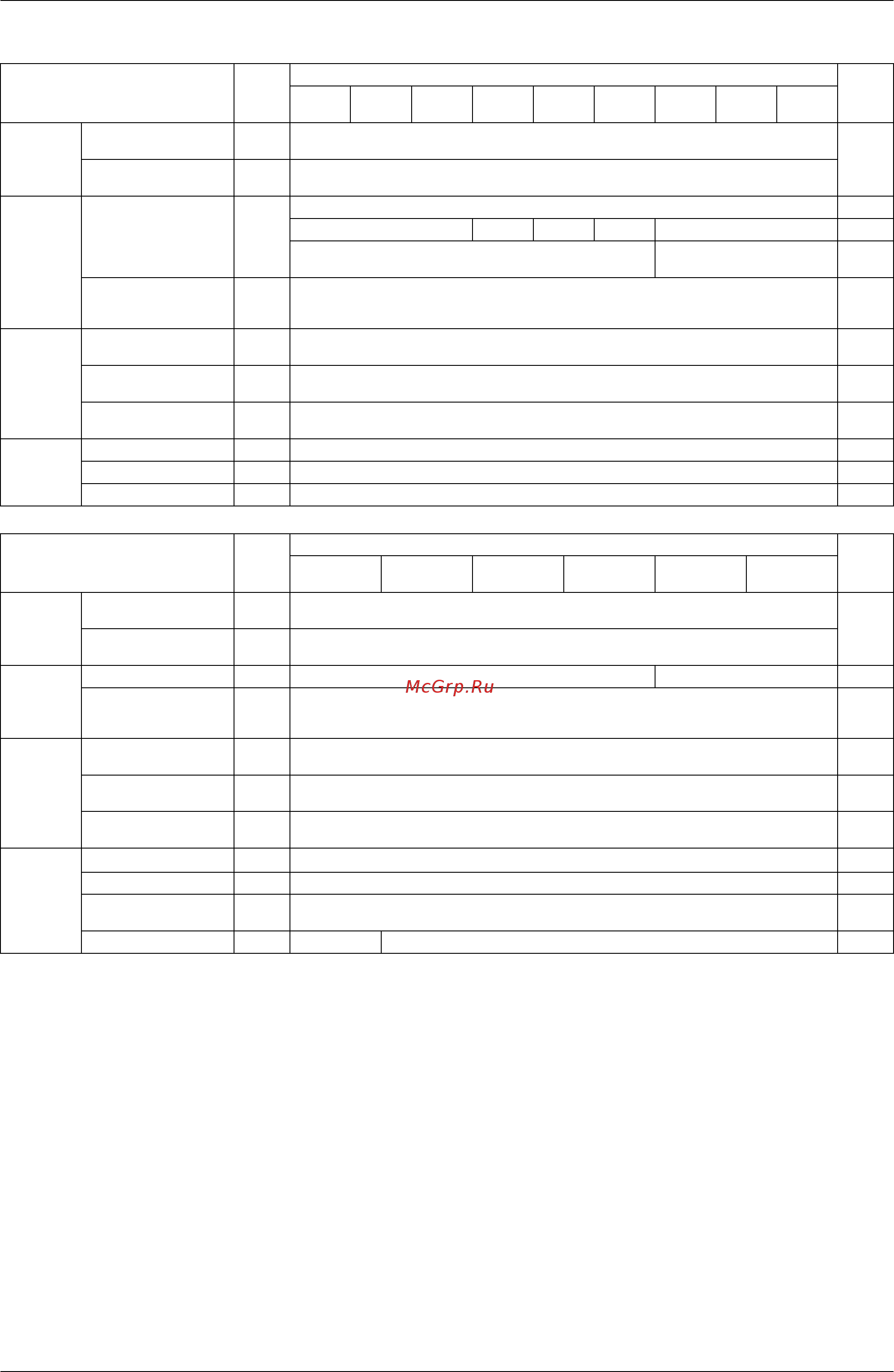 Daikin RWEYQ30PY1 [314/342] Appendix 303