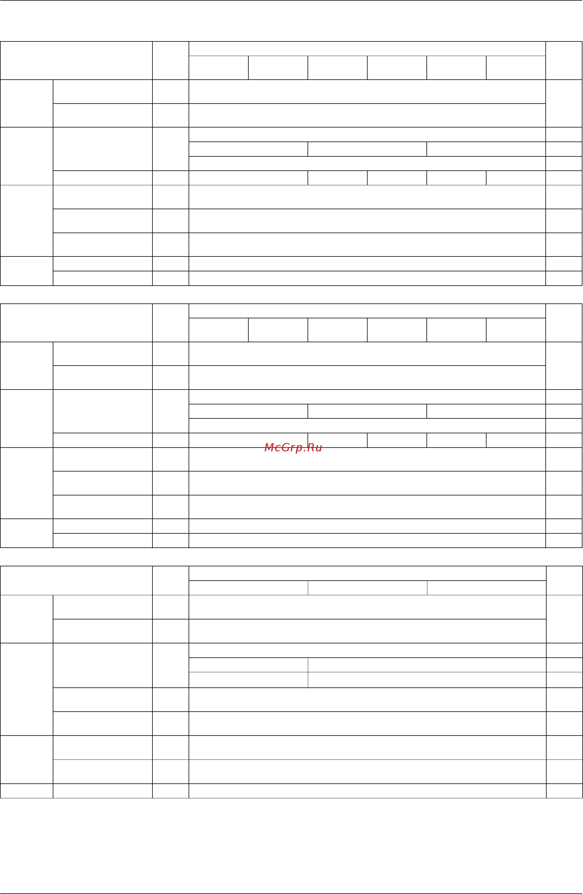 Daikin RWEYQ30PY1 [316/342] Appendix 305