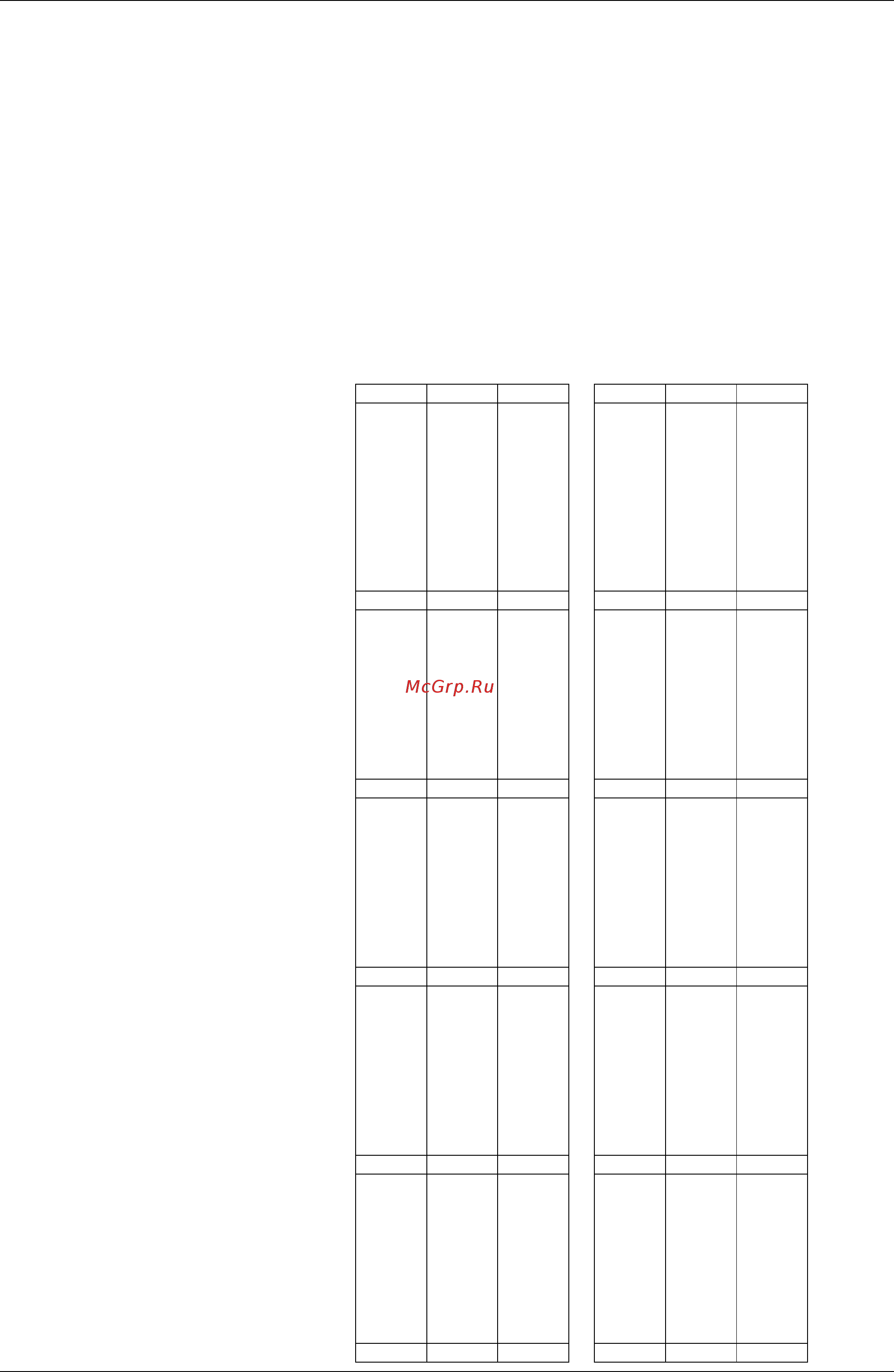 Daikin RWEYQ30PY1 [320/342] Thermistor resistance temperature characteristics