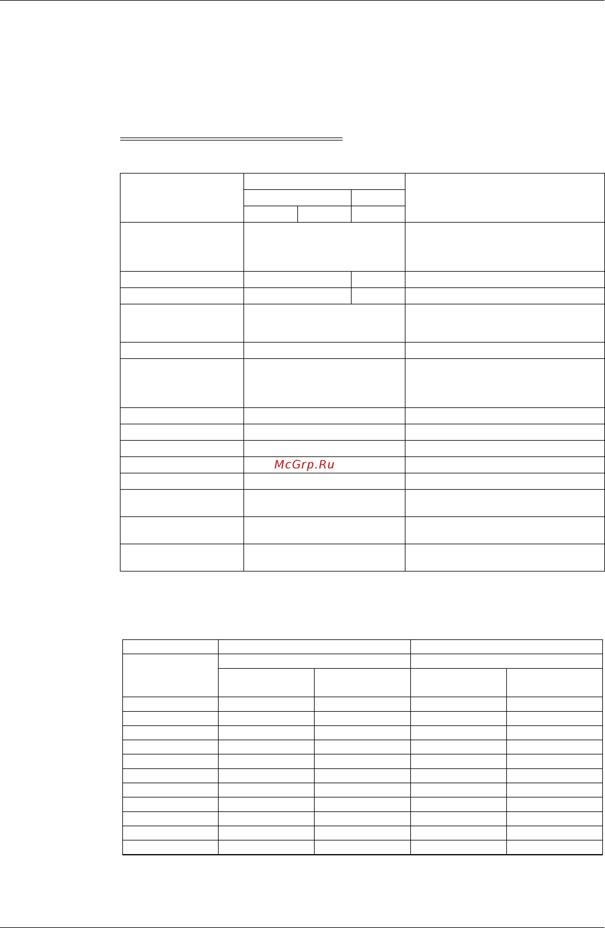 Daikin RWEYQ30PY1 [330/342] Service tools
