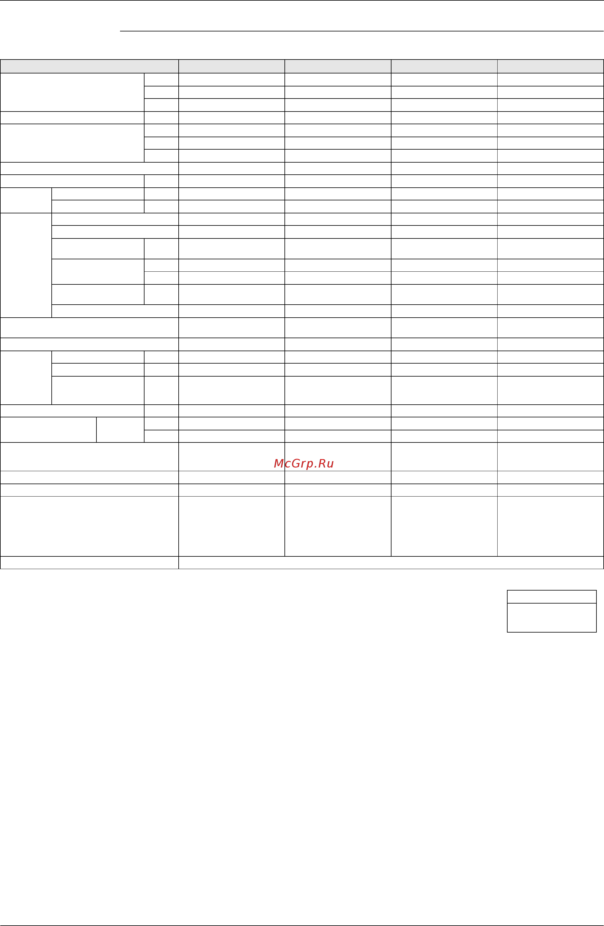 Daikin RWEYQ30PY1 [43/342] Ceiling mounted duct type