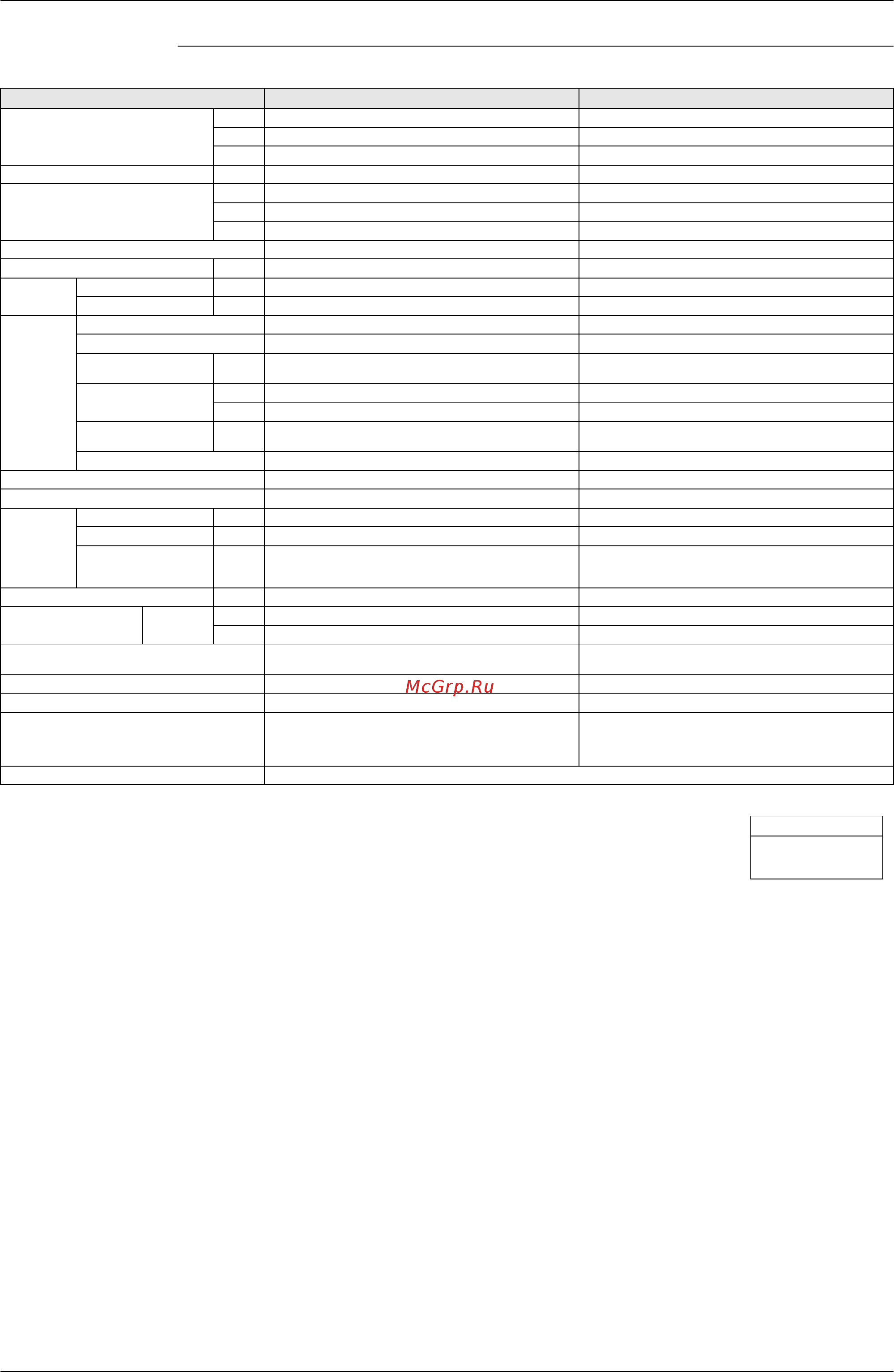 Daikin RWEYQ30PY1 [44/342] Ceiling mounted duct type