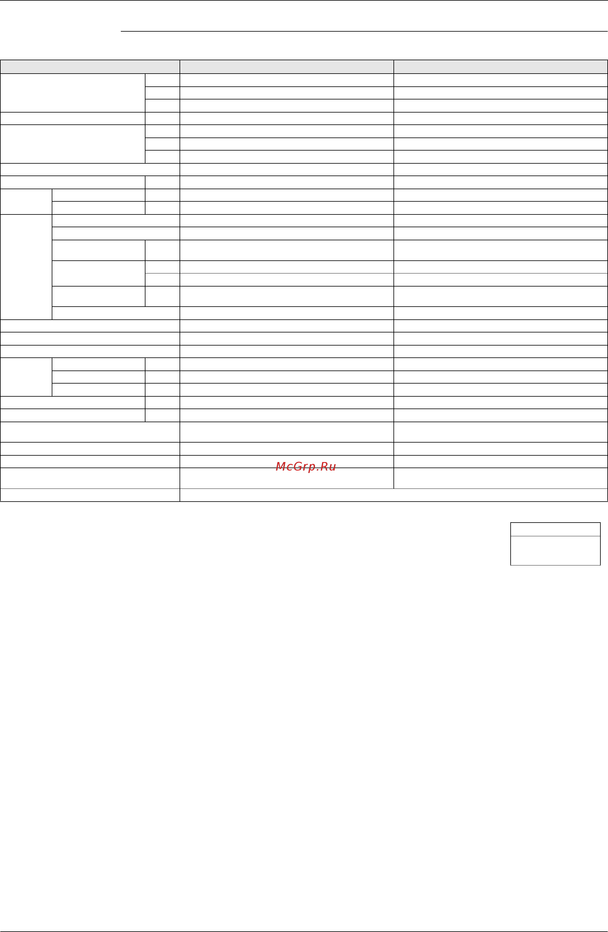 Daikin RWEYQ30PY1 [45/342] Ceiling mounted duct type
