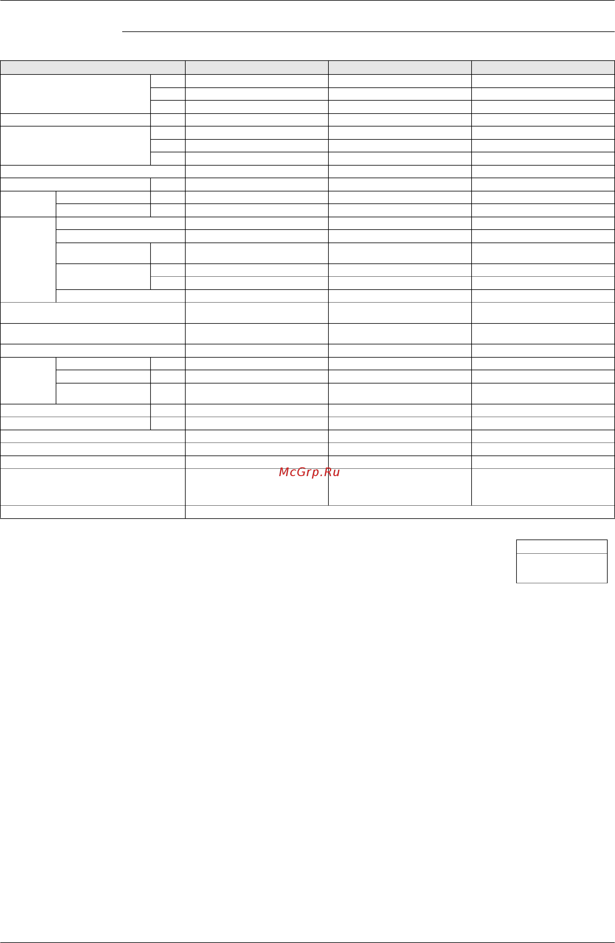 Daikin RWEYQ30PY1 [48/342] Wall mounted type