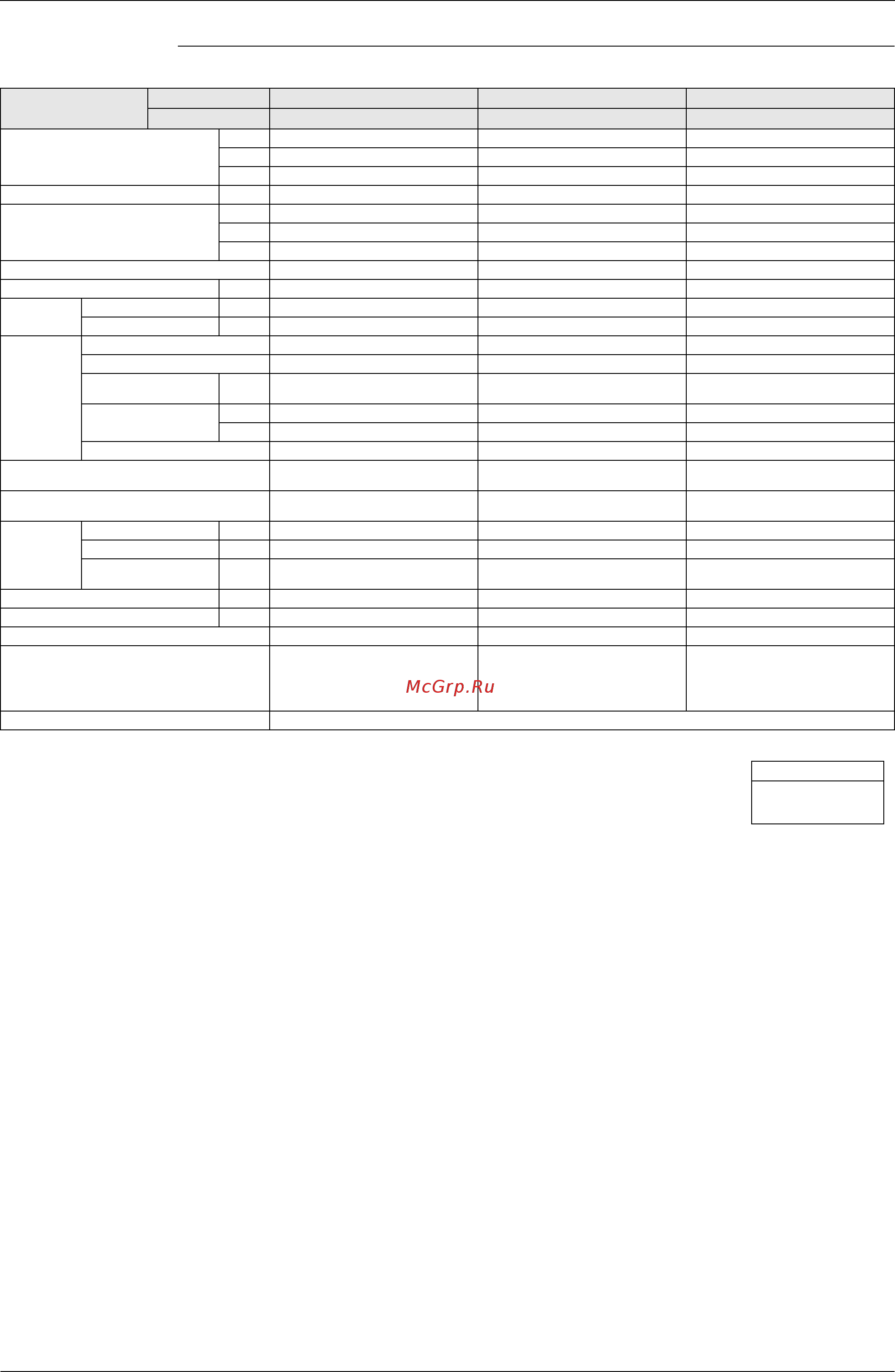 Daikin RWEYQ30PY1 [53/342] Ceiling suspended cassette type