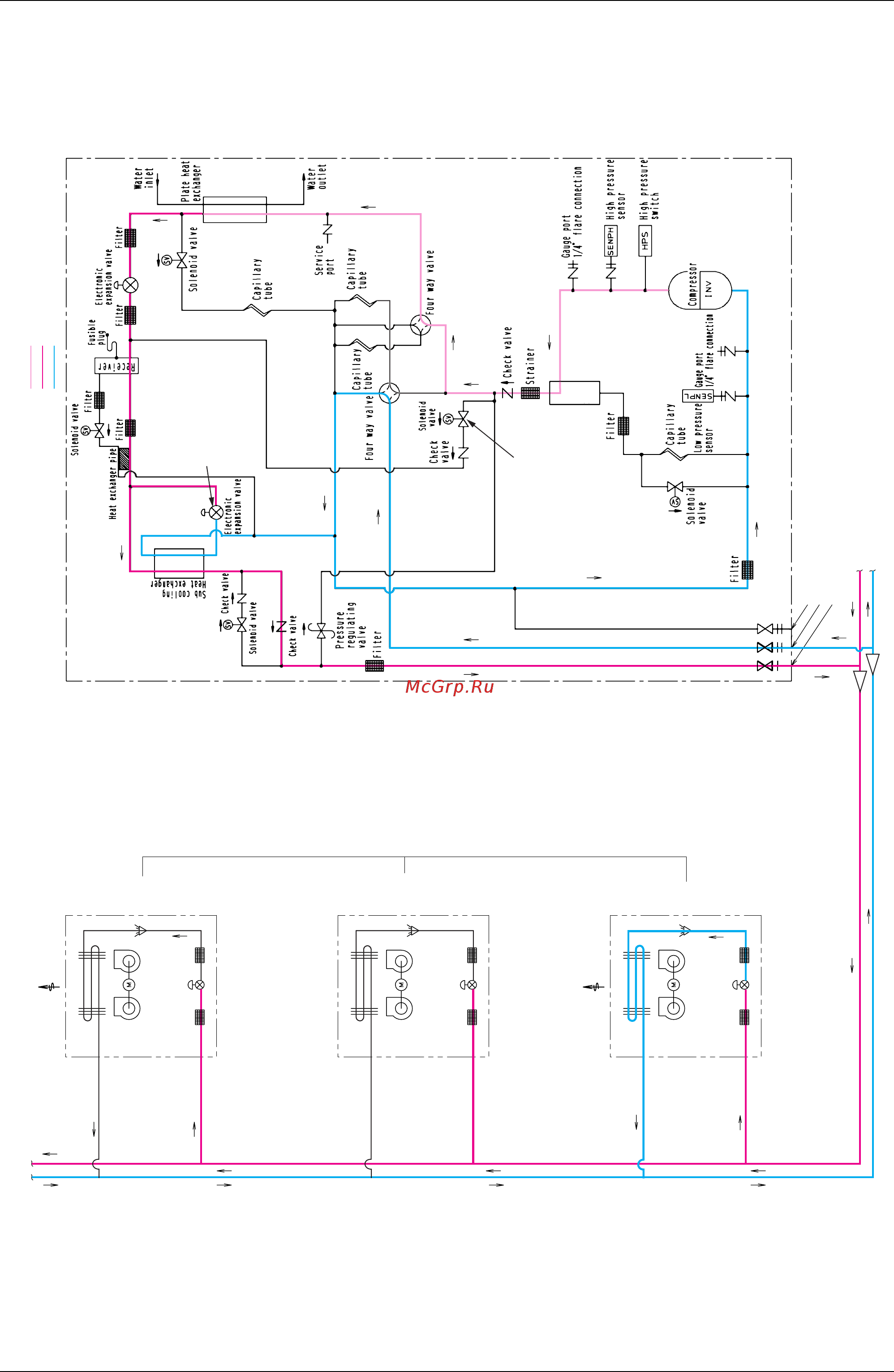 Daikin RWEYQ30PY1 [62/342] Refrigerant flow for each operation mode