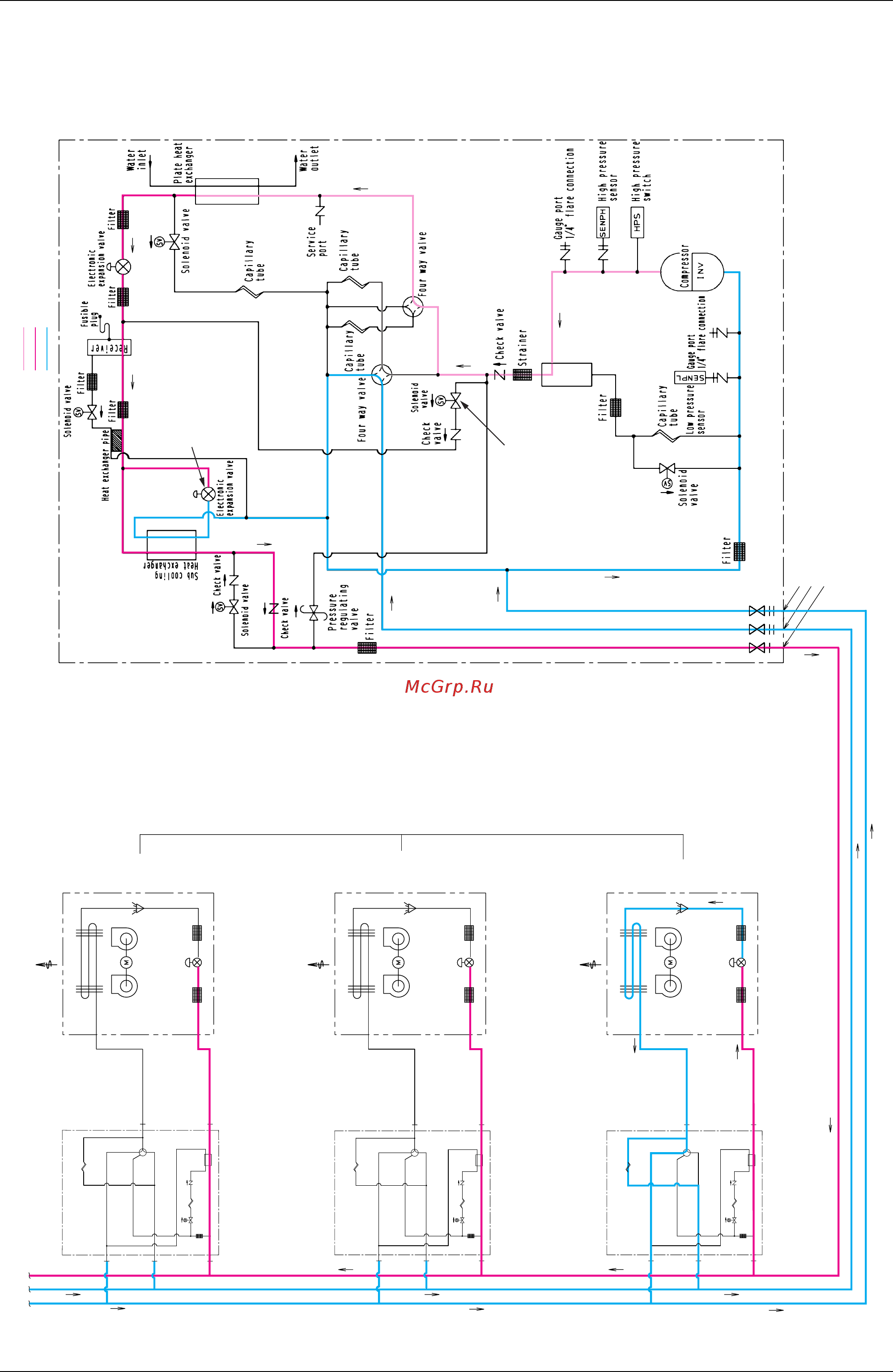 Daikin RWEYQ30PY1 [64/342] In case of heat recovery connection one outside unit installation