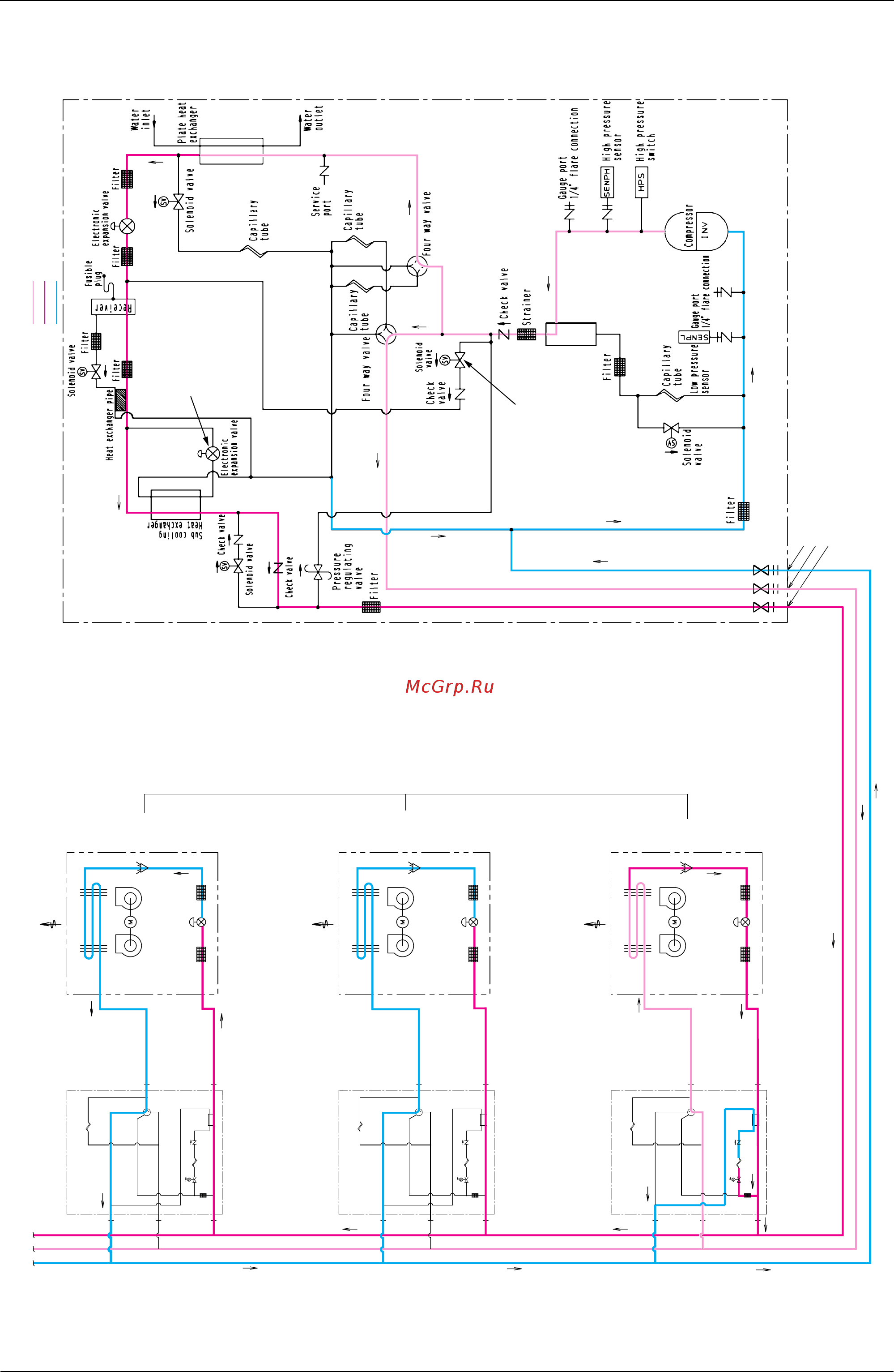 Daikin RWEYQ30PY1 [65/342] Refrigerant flow for each operation mode si30 813