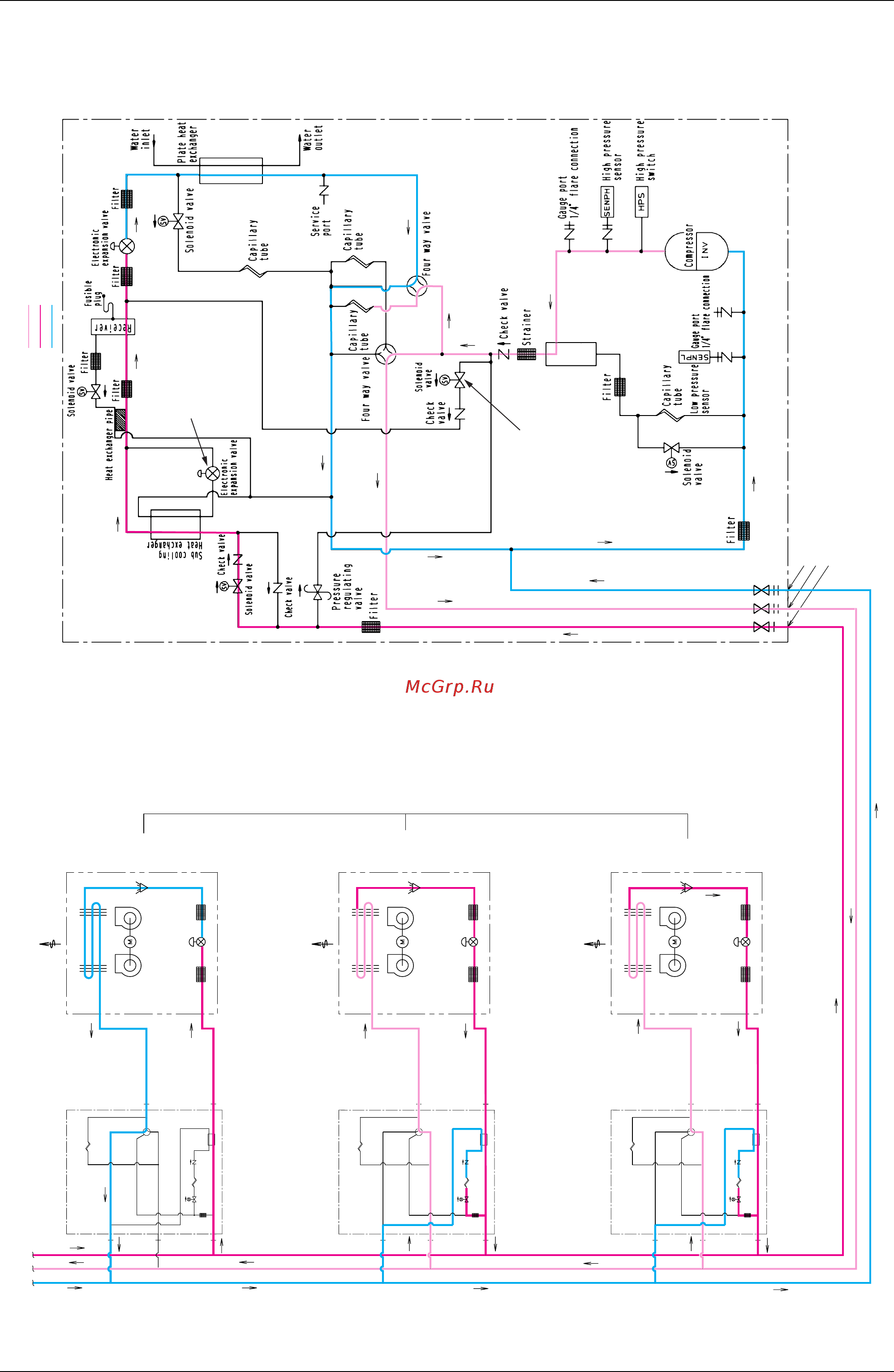 Daikin RWEYQ30PY1 [66/342] C heating and simultaneous cooling heating operation mode when the outdoor water cooled heat exchanger is used as evaporator in case there are indoor units operating with cooling thermostat on