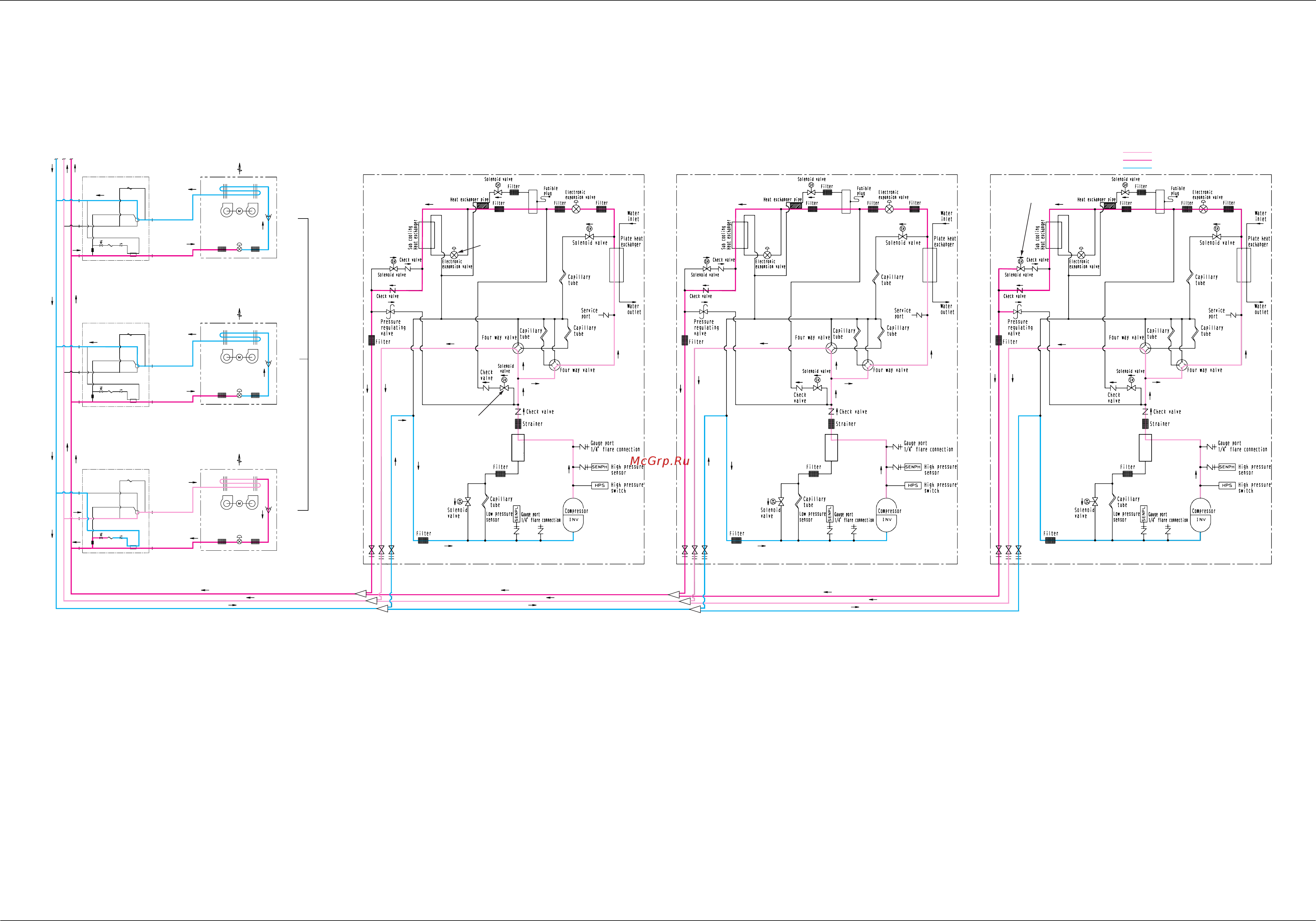 Daikin RWEYQ8PY1 [69/342] B heating and simultaneous cooling heating operation mode when the outdoor water cooled heat exchangers are used only as condenser