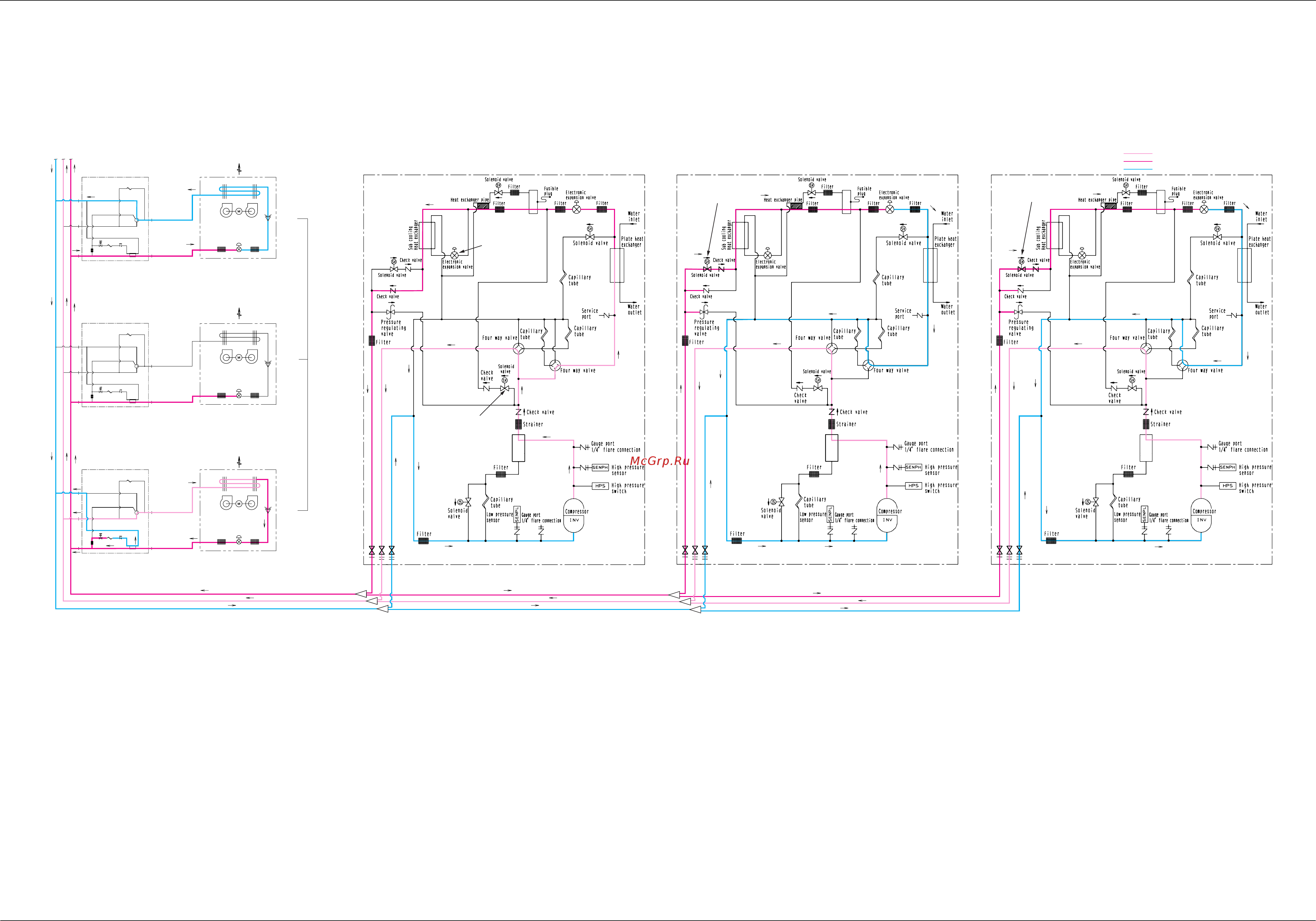 Daikin RWEYQ30PY1 [70/342] C heating and simultaneous cooling heating operation mode when the outdoor water cooled heat exchangers are used as condenser and evaporator mixed