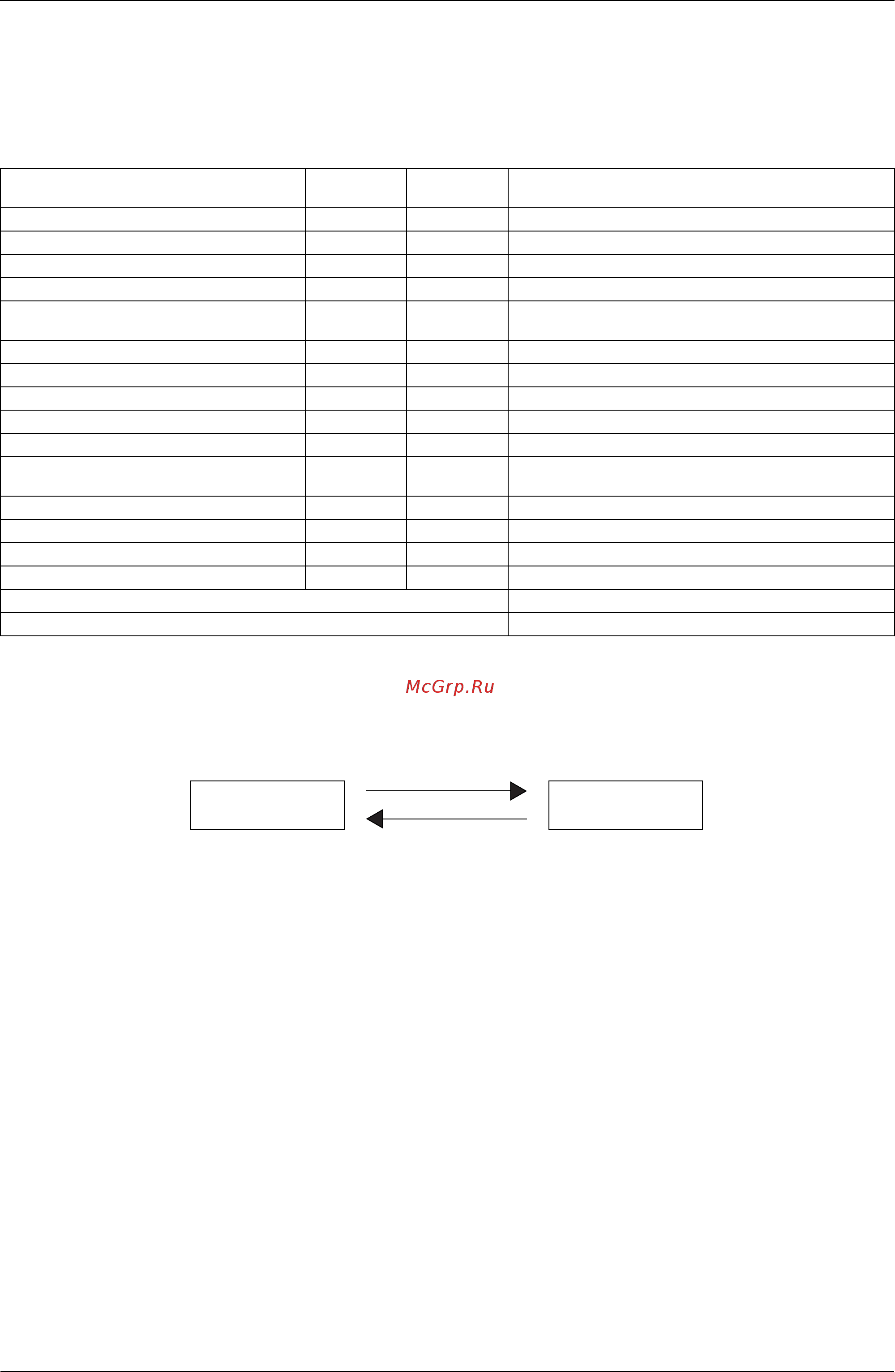 Daikin RWEYQ30PY1 [79/342] Standby