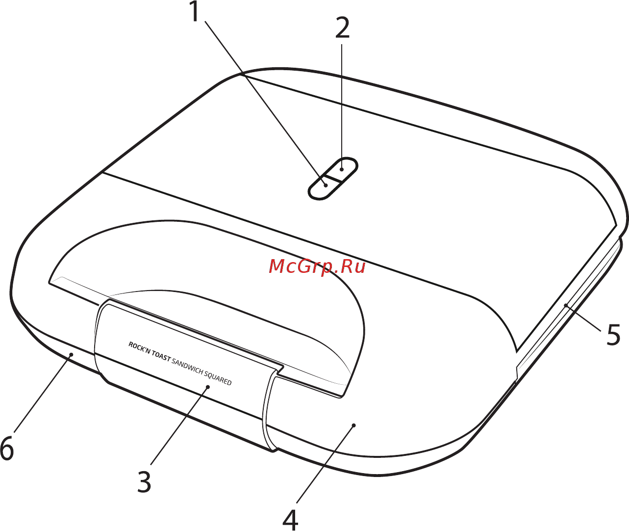Cecotec Rock’nToast Sandwich Squared [21/27] Компоненты устройства