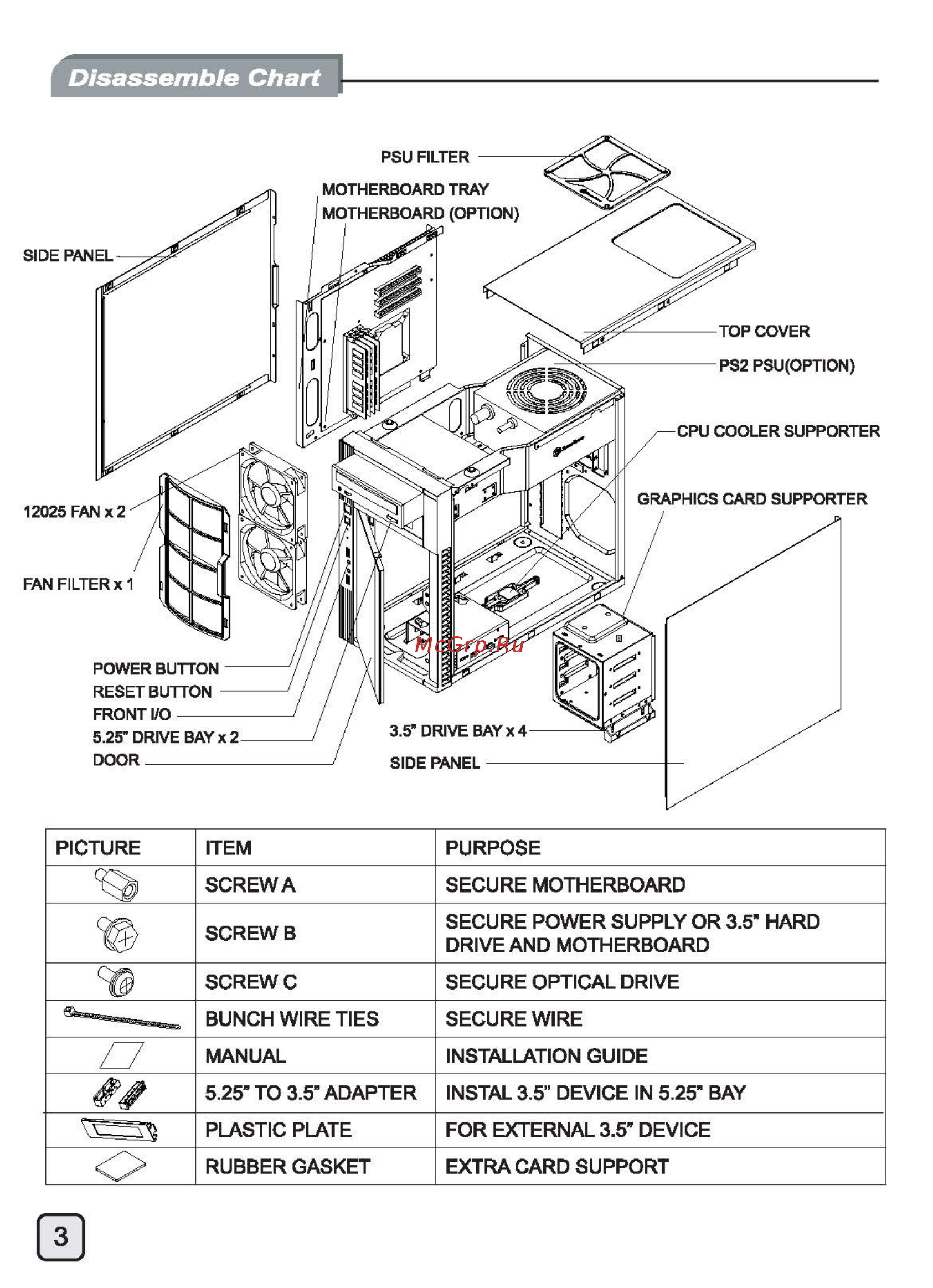 SilverStone SST-PS07B [4/48] Ecr1415 manual ps07 c186 v2 all_頁面_04