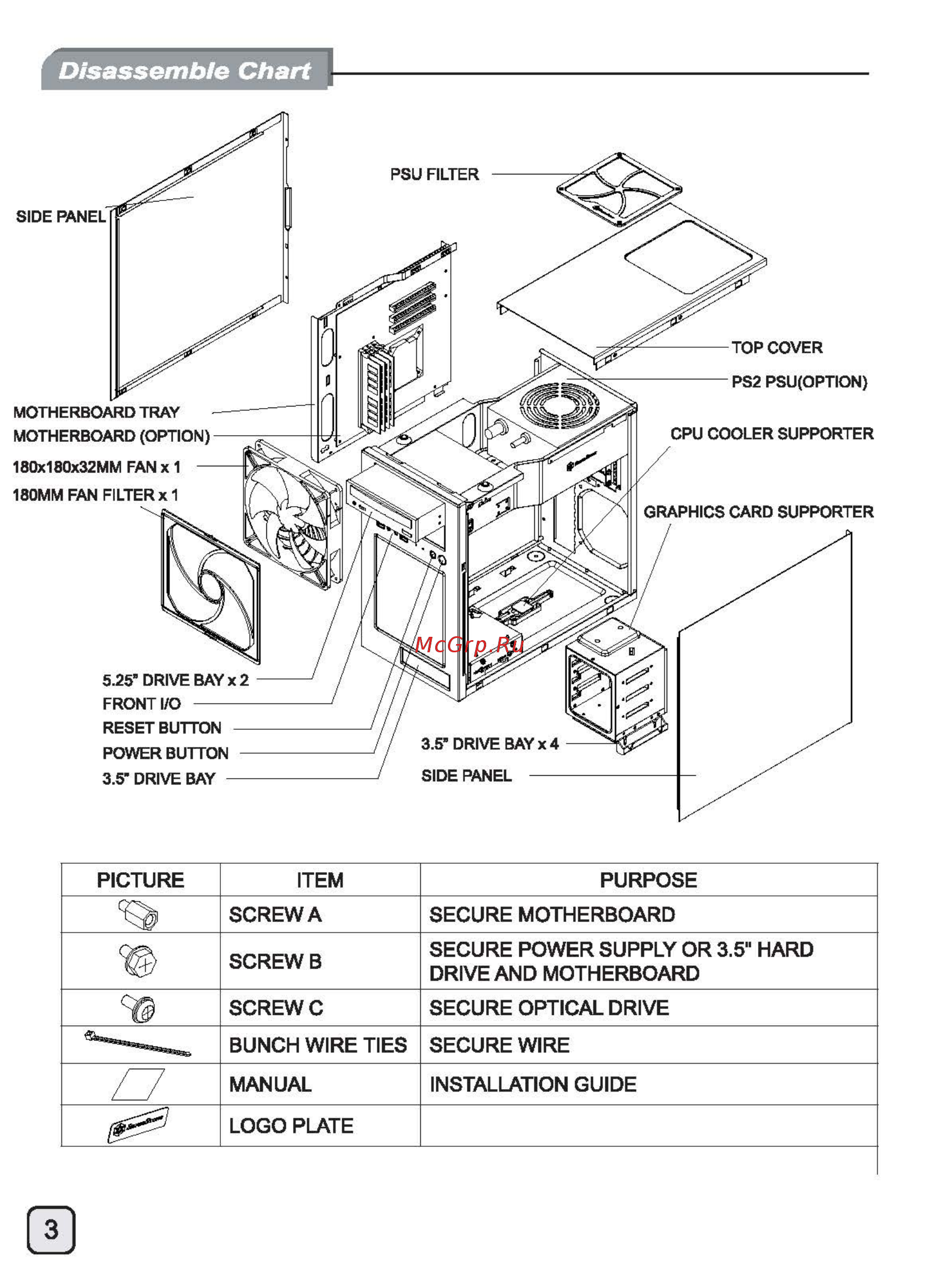 SilverStone TJ08-E [4/52] Disassemble chart