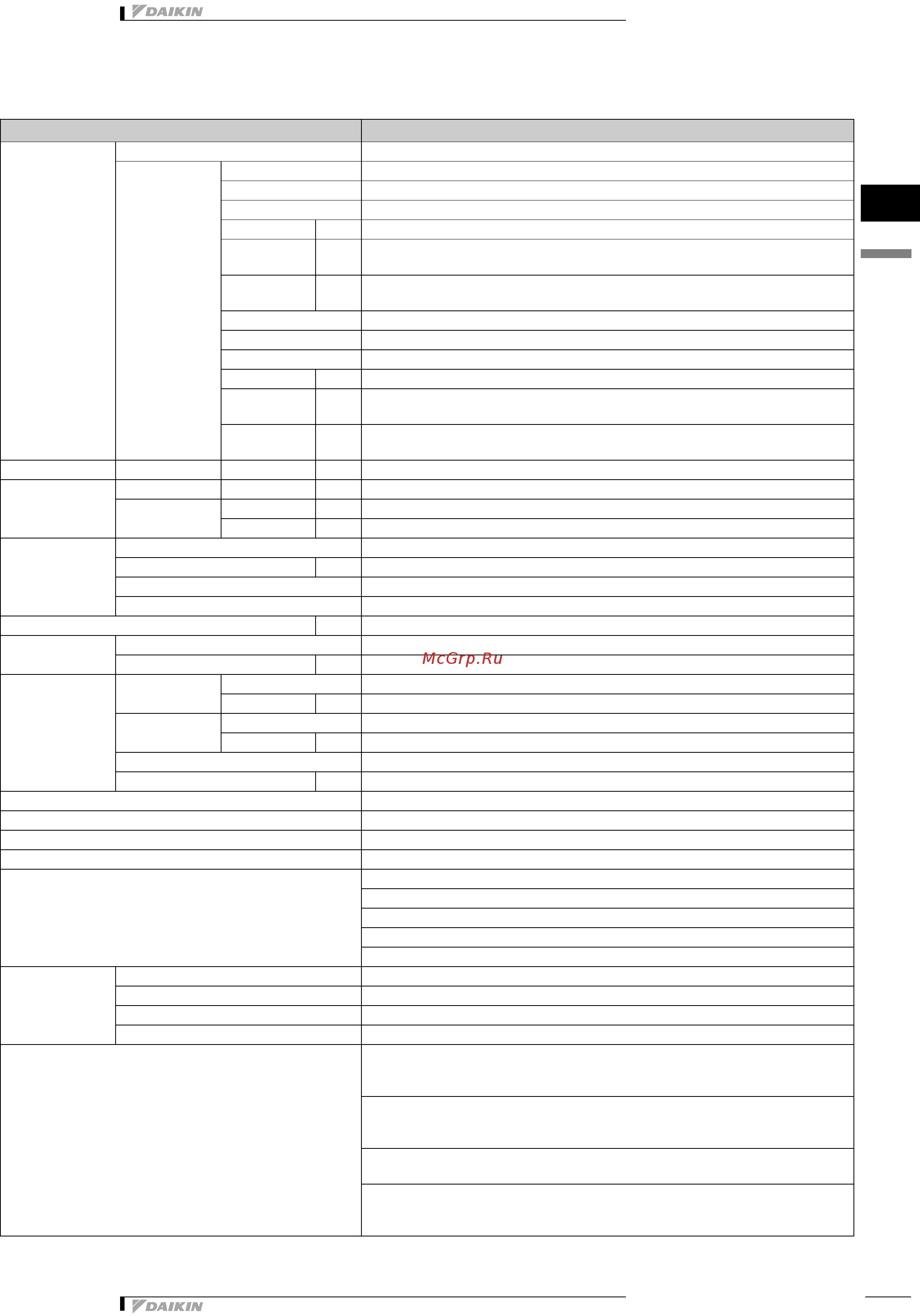 Daikin RXYQ20P7W1B [10/140] Технические характеристики