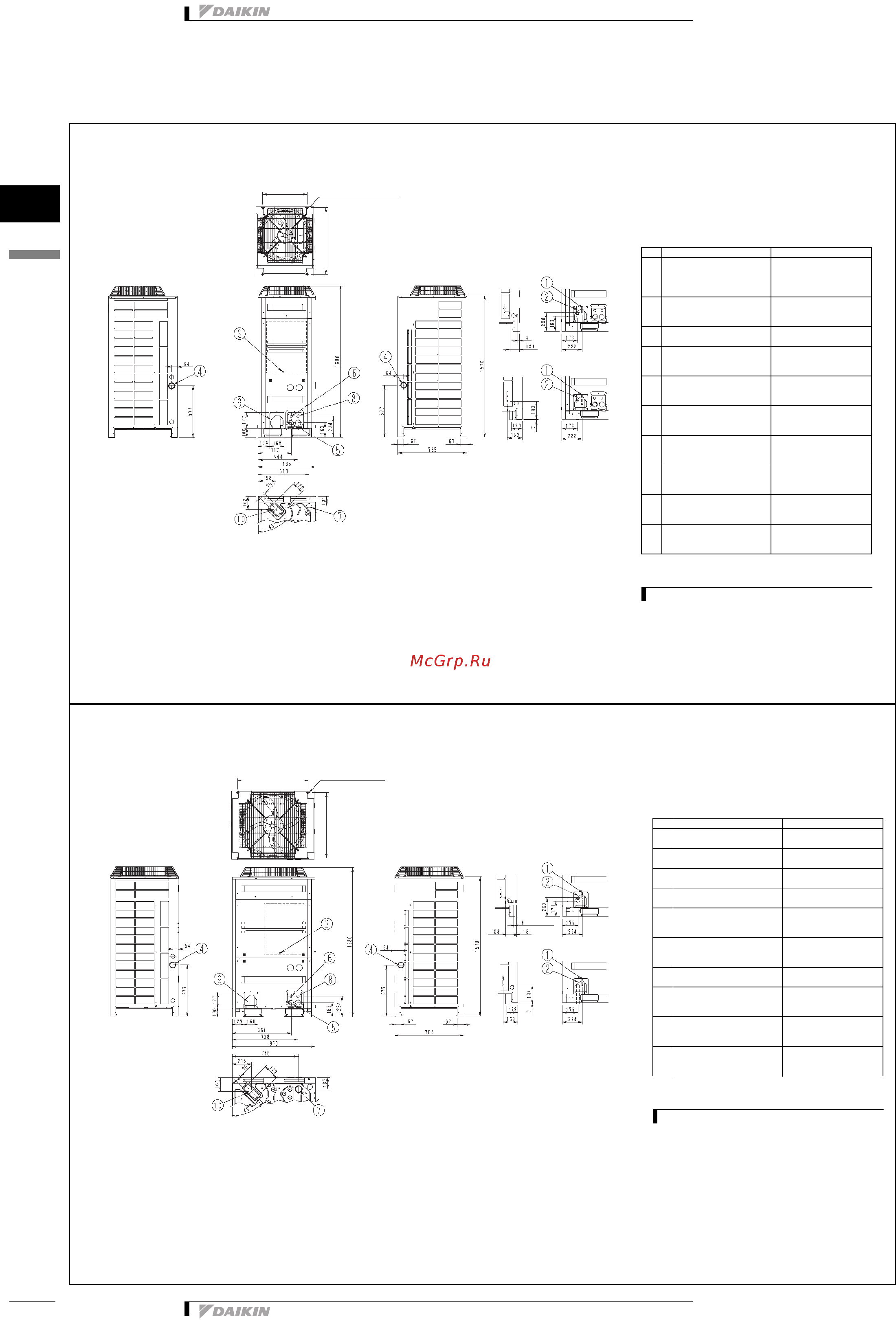 Daikin RXYQ40P7W1B [117/140] Чертеж в масштабе и центр тшжести