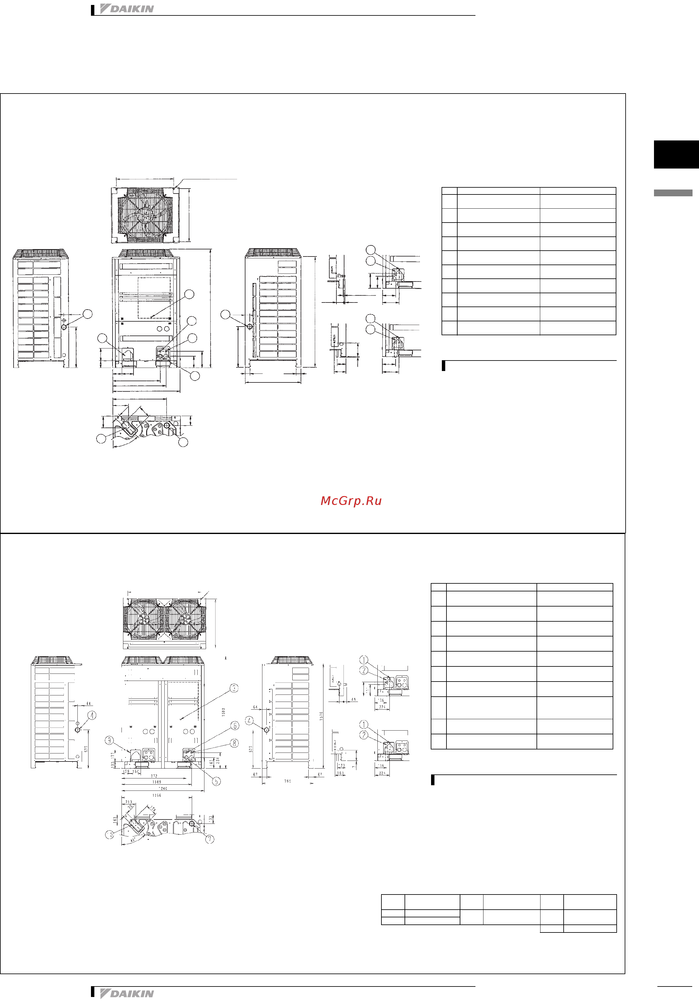Daikin RXYQ20P7W1B [118/140] Чертеж в масштабе и центр тяжести