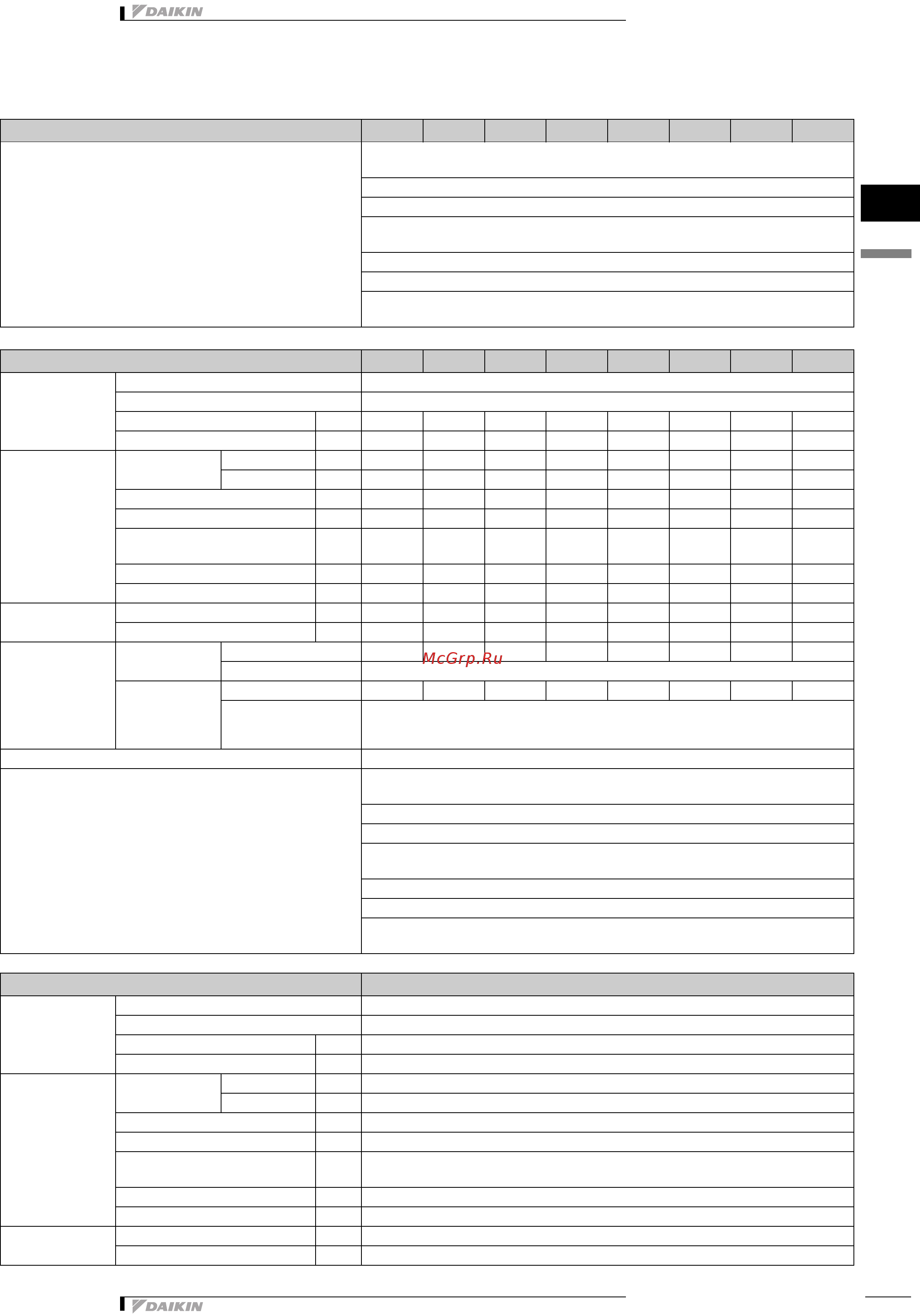 Daikin RXYQ26P7W1B [12/140] Технические характеристики